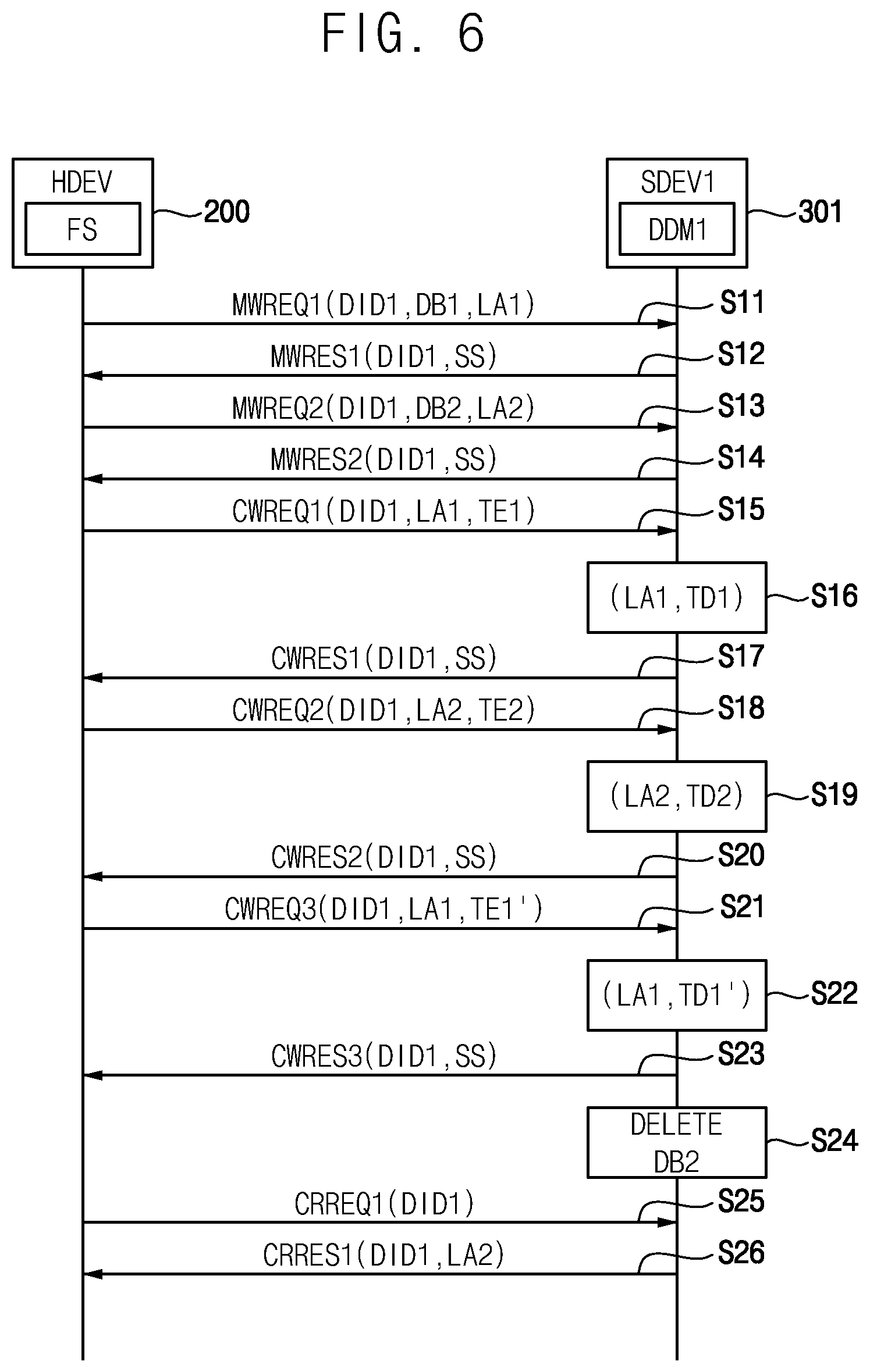 Patent US12422982 Figure 6 – Storage system and method of data management of the same