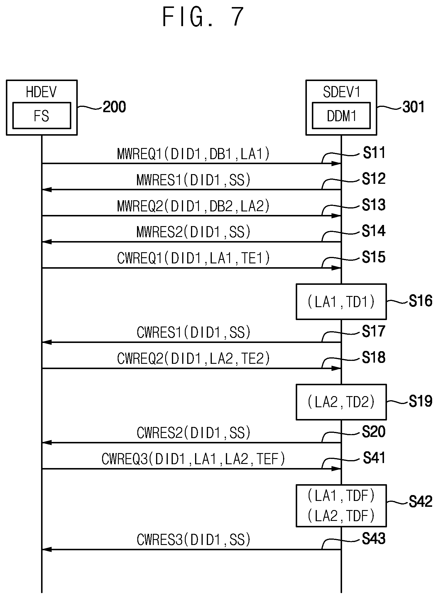 Patent US12422982 Figure 7 – Storage system and method of data management of the same