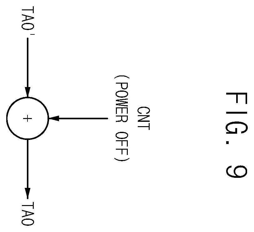 Patent US12422982 Figure 9 – Storage system and method of data management of the same
