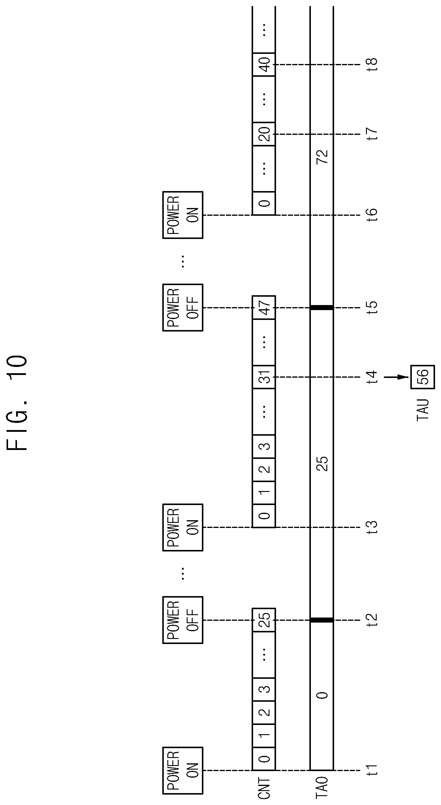 Patent US12422982 Figure 10 – Storage system and method of data management of the same