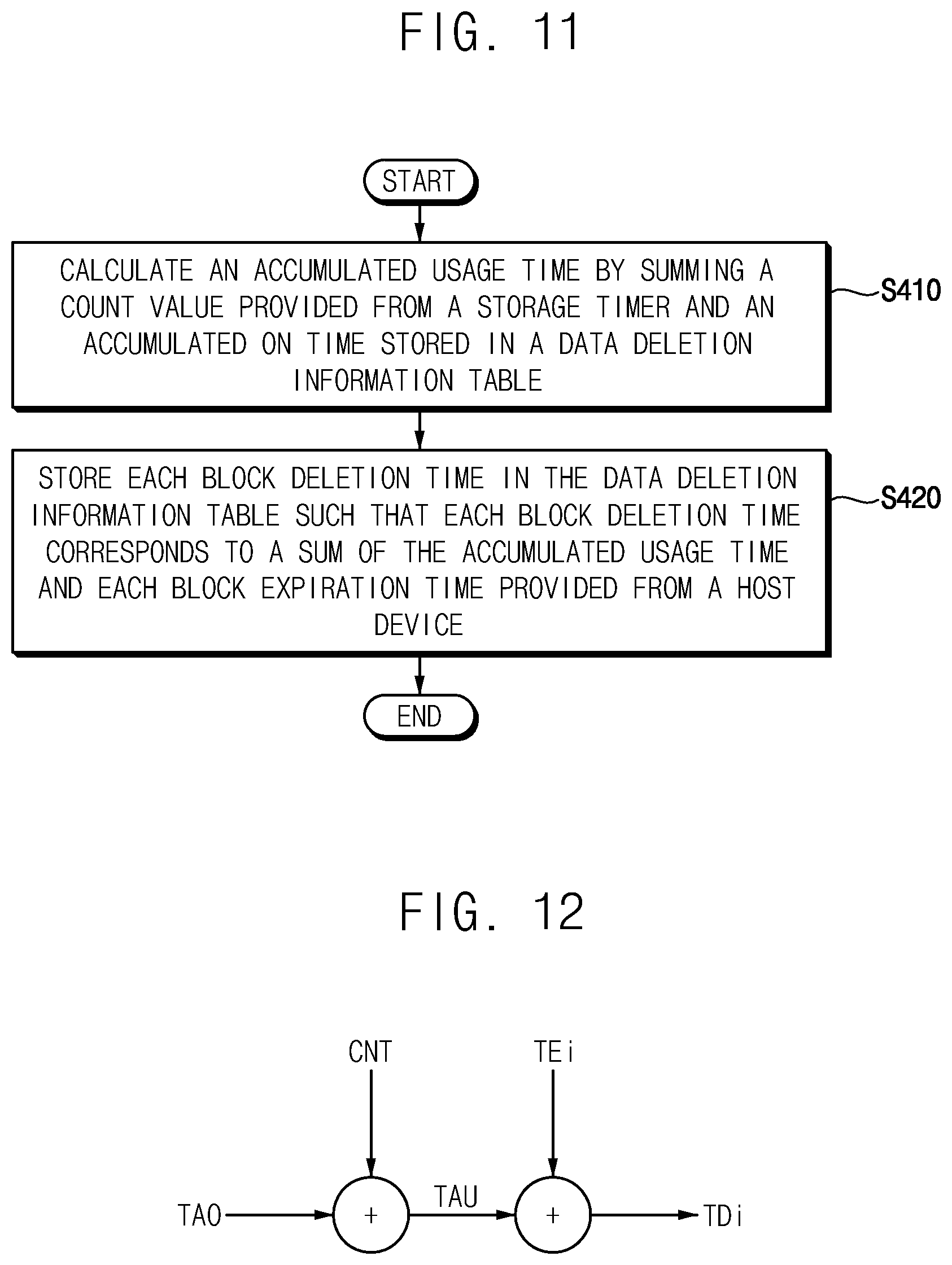 Patent US12422982 Figure 11 – Storage system and method of data management of the same