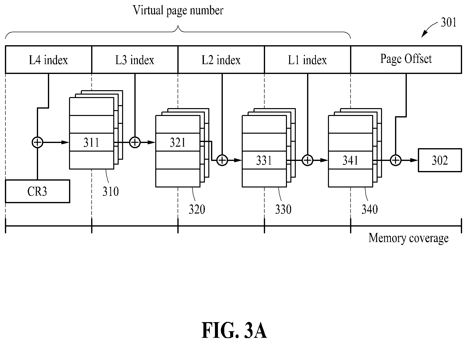 Patent US12422983 Figure 3 – Memory management method based on compressed memory and apparatus using the same