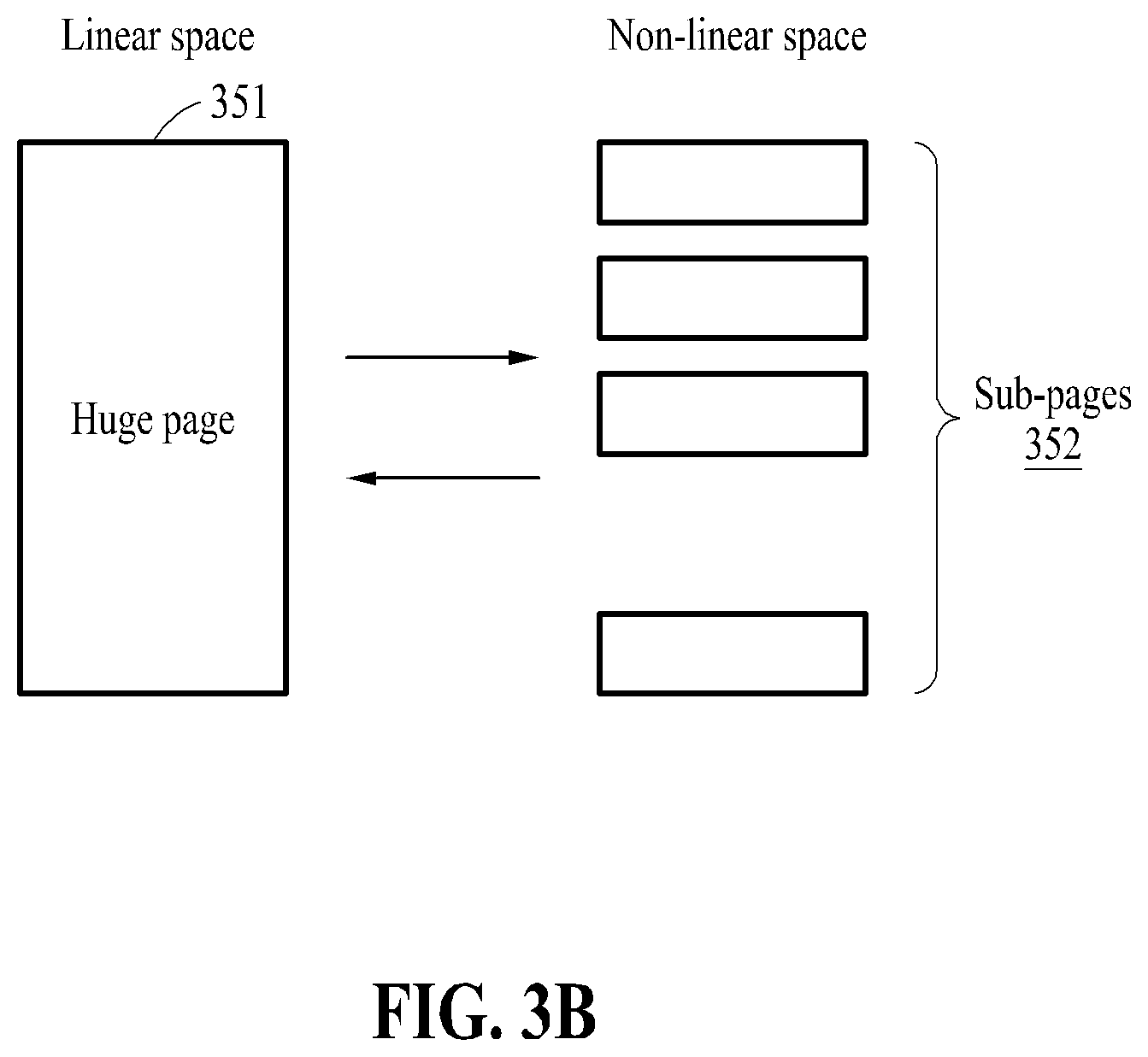 Patent US12422983 Figure 4 – Memory management method based on compressed memory and apparatus using the same