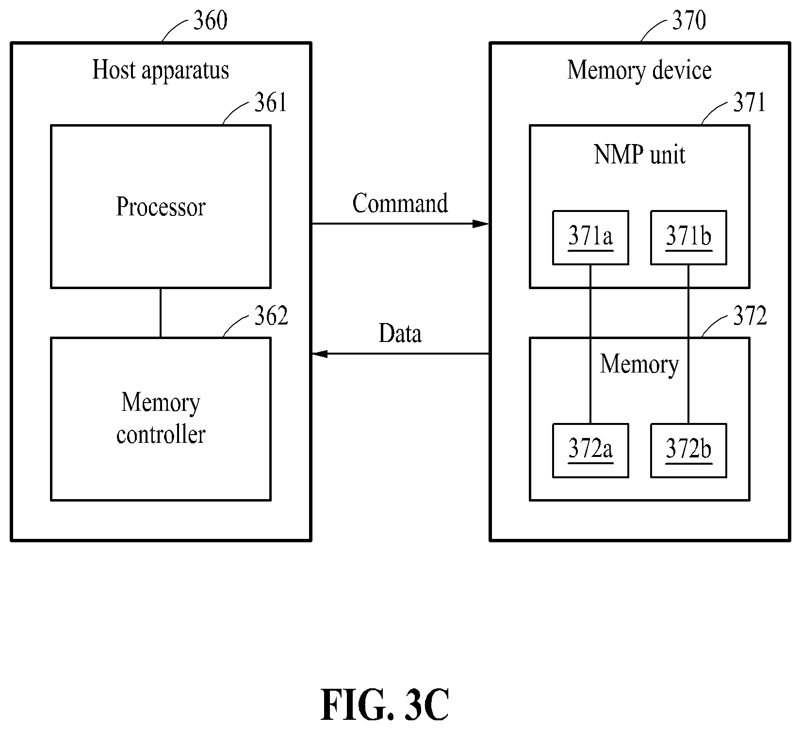 Patent US12422983 Figure 5 – Memory management method based on compressed memory and apparatus using the same