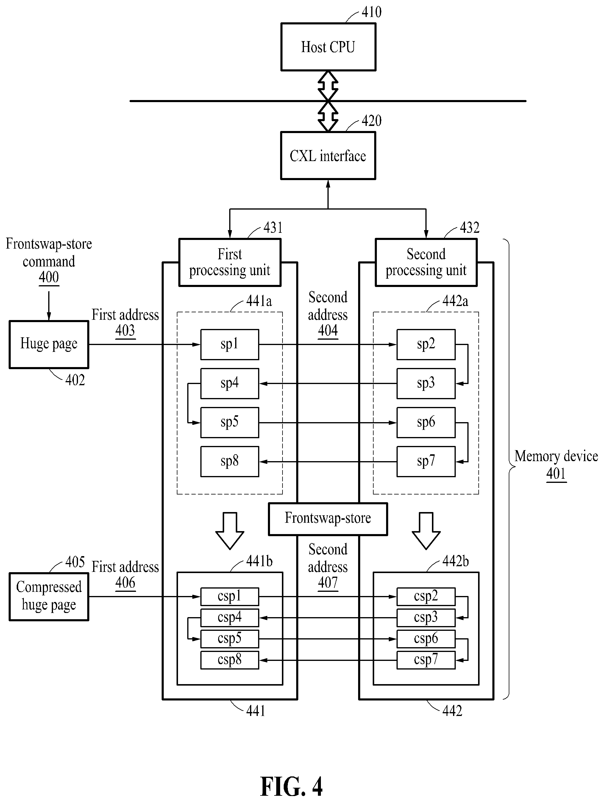 Patent US12422983 Figure 6 – Memory management method based on compressed memory and apparatus using the same