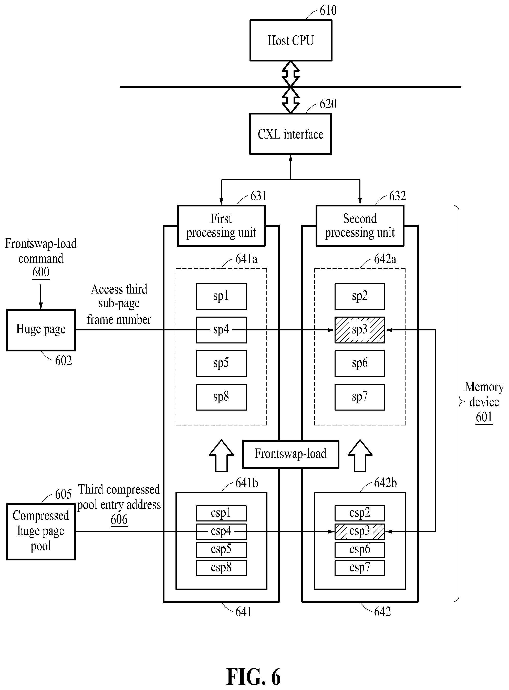 Patent US12422983 Figure 8 – Memory management method based on compressed memory and apparatus using the same