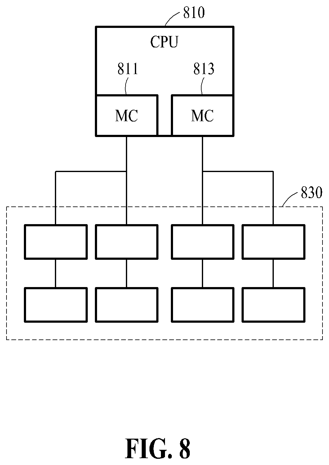 Patent US12422983 Figure 10 – Memory management method based on compressed memory and apparatus using the same