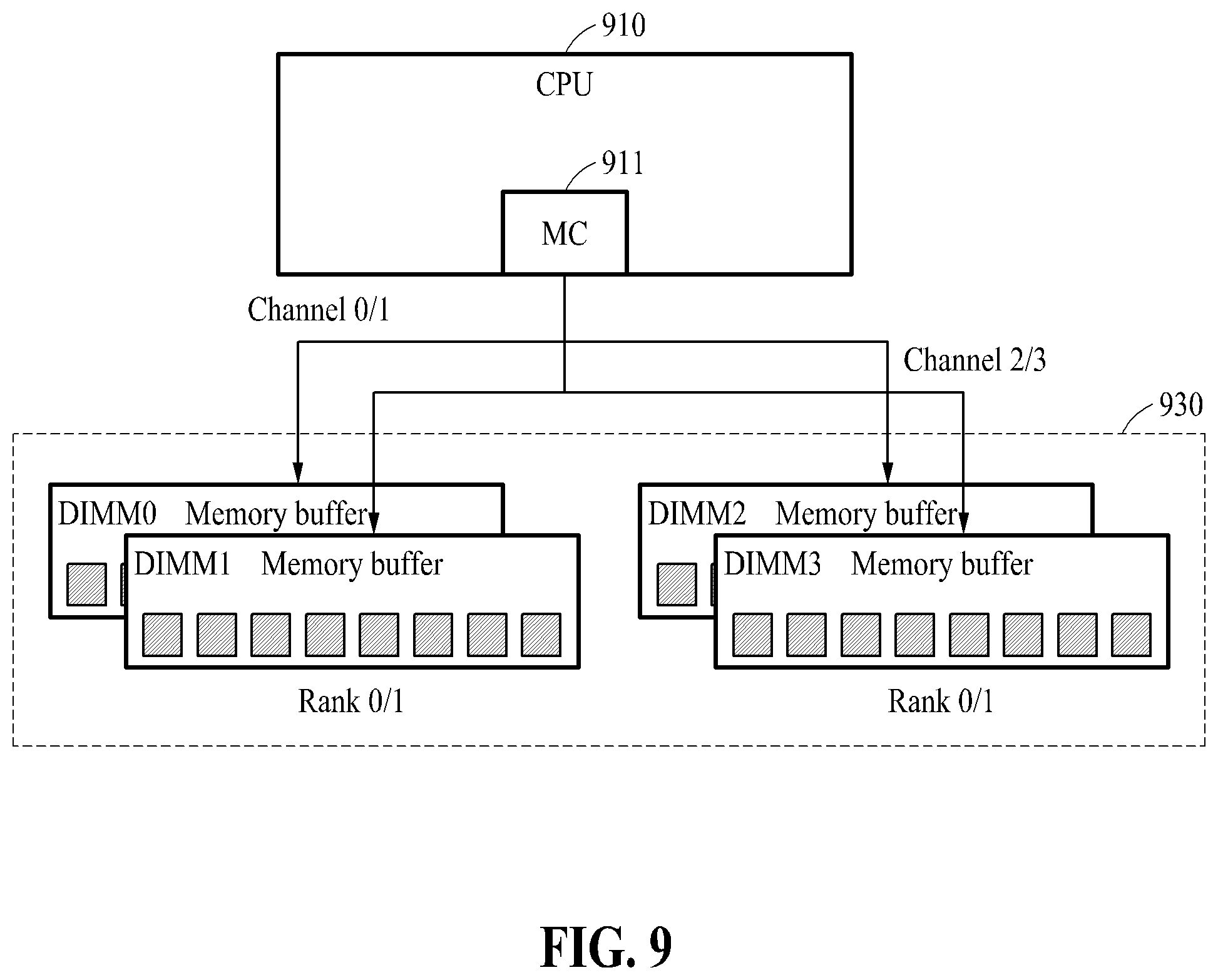 Patent US12422983 Figure 11 – Memory management method based on compressed memory and apparatus using the same