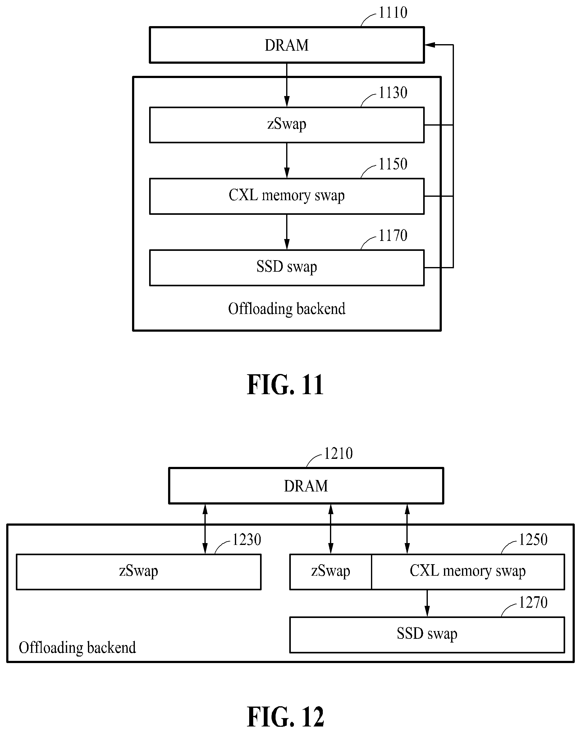 Patent US12422983 Figure 13 – Memory management method based on compressed memory and apparatus using the same