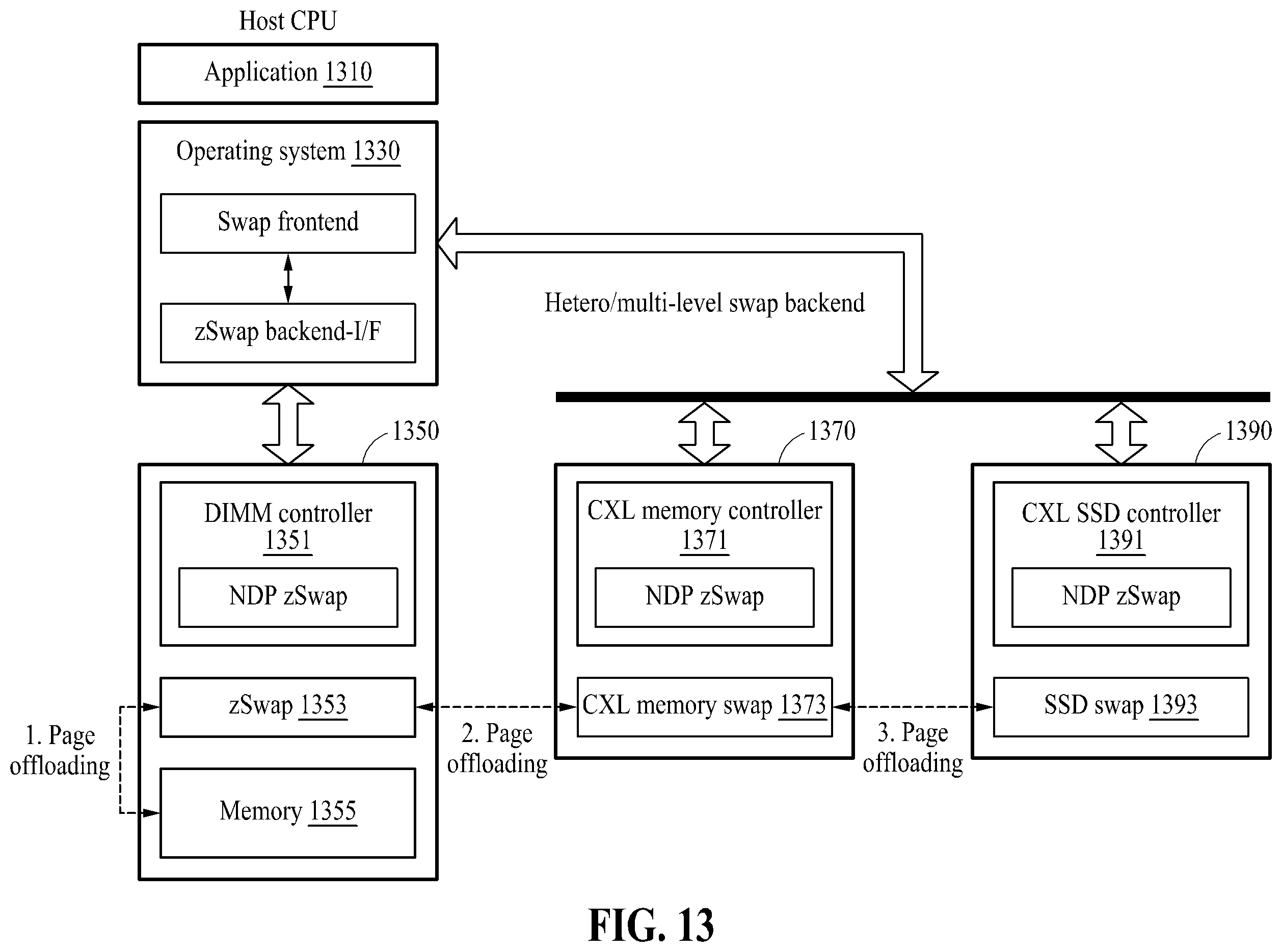 Patent US12422983 Figure 14 – Memory management method based on compressed memory and apparatus using the same