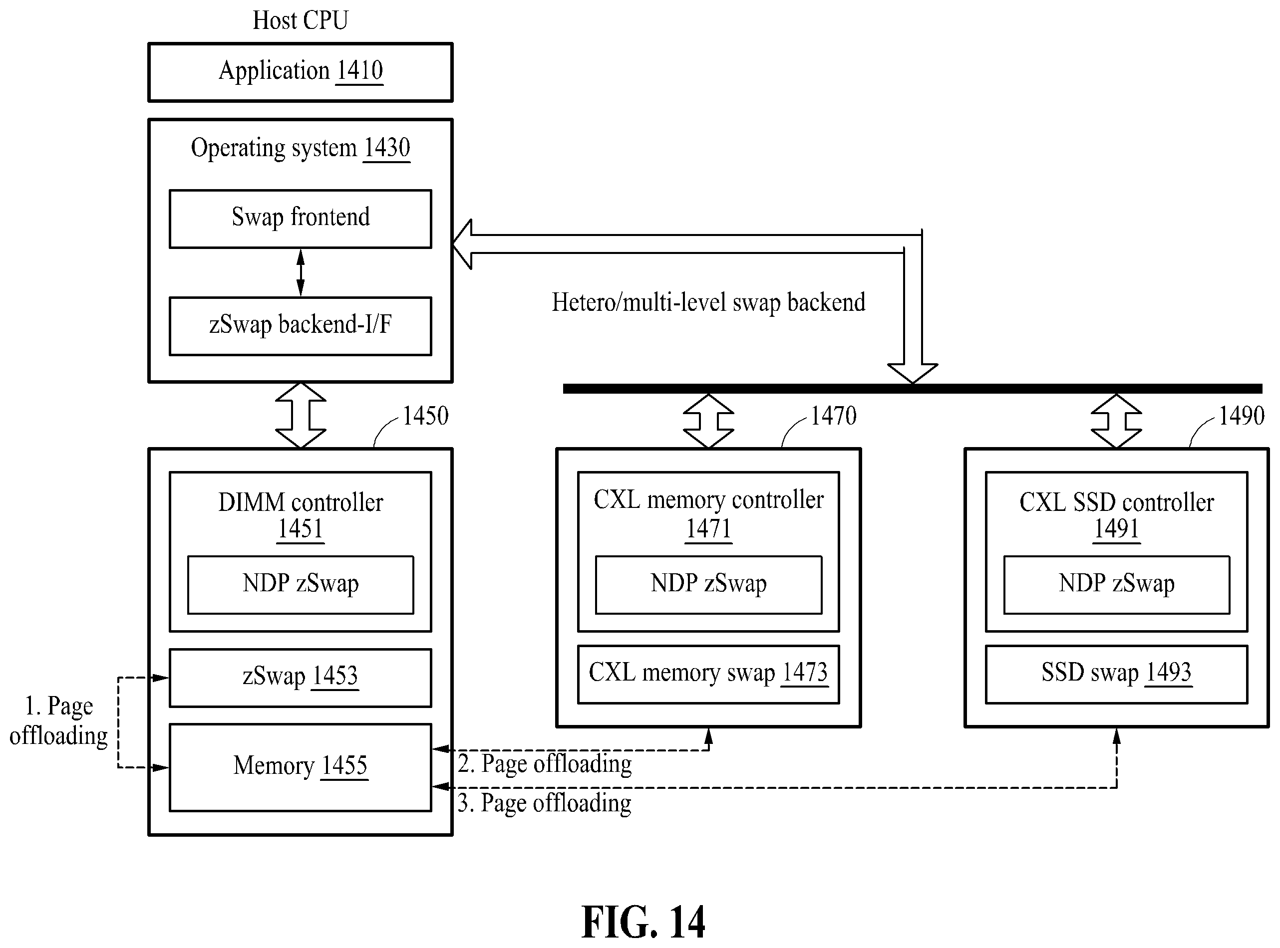 Patent US12422983 Figure 15 – Memory management method based on compressed memory and apparatus using the same