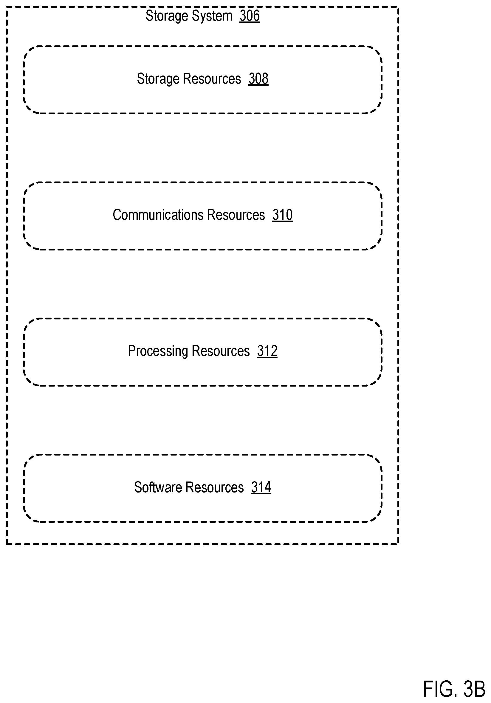 Patent US12422984 Figure 12 – Automated elastic resource management of a container system by a distributed storage system