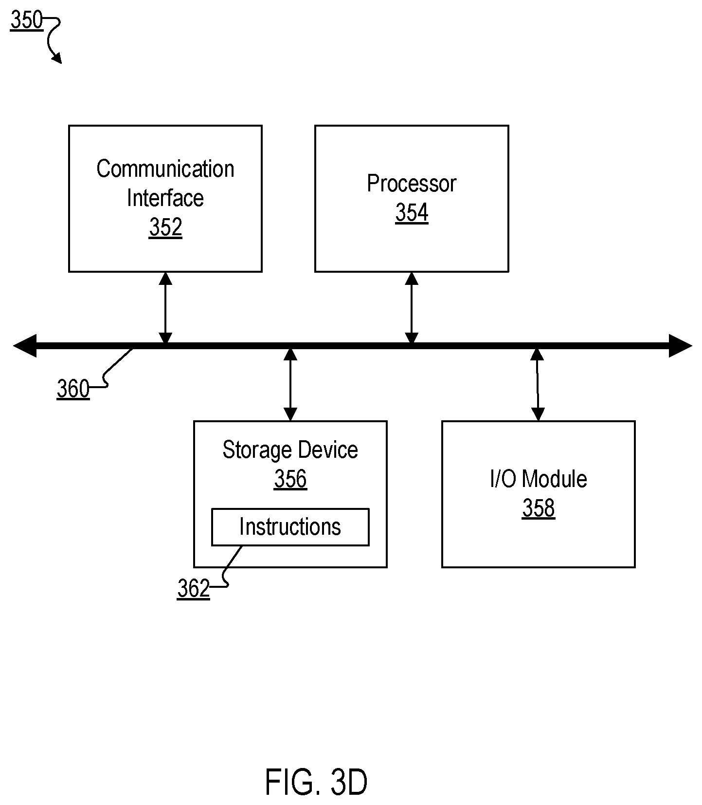Patent US12422984 Figure 14 – Automated elastic resource management of a container system by a distributed storage system