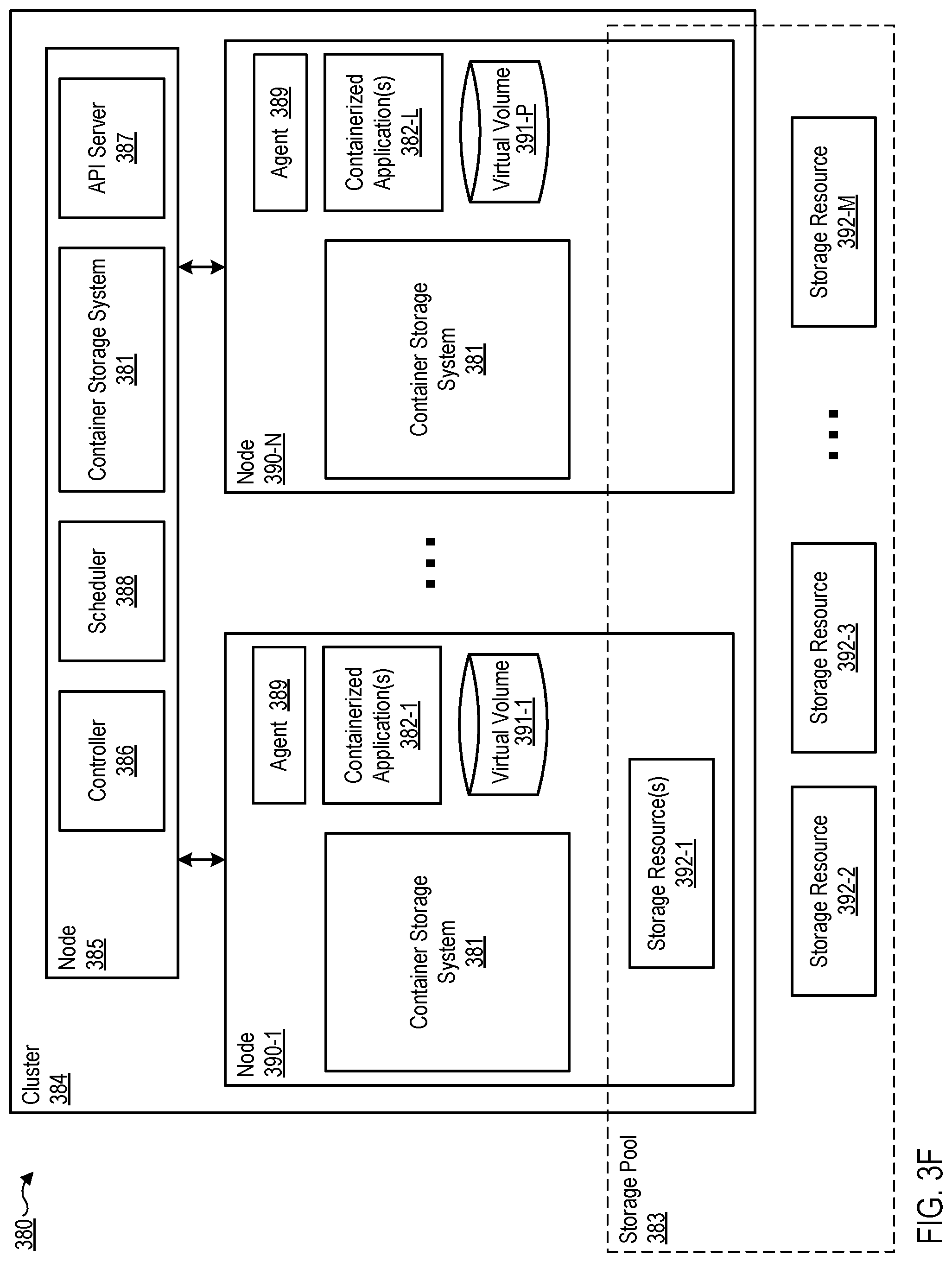 Patent US12422984 Figure 16 – Automated elastic resource management of a container system by a distributed storage system