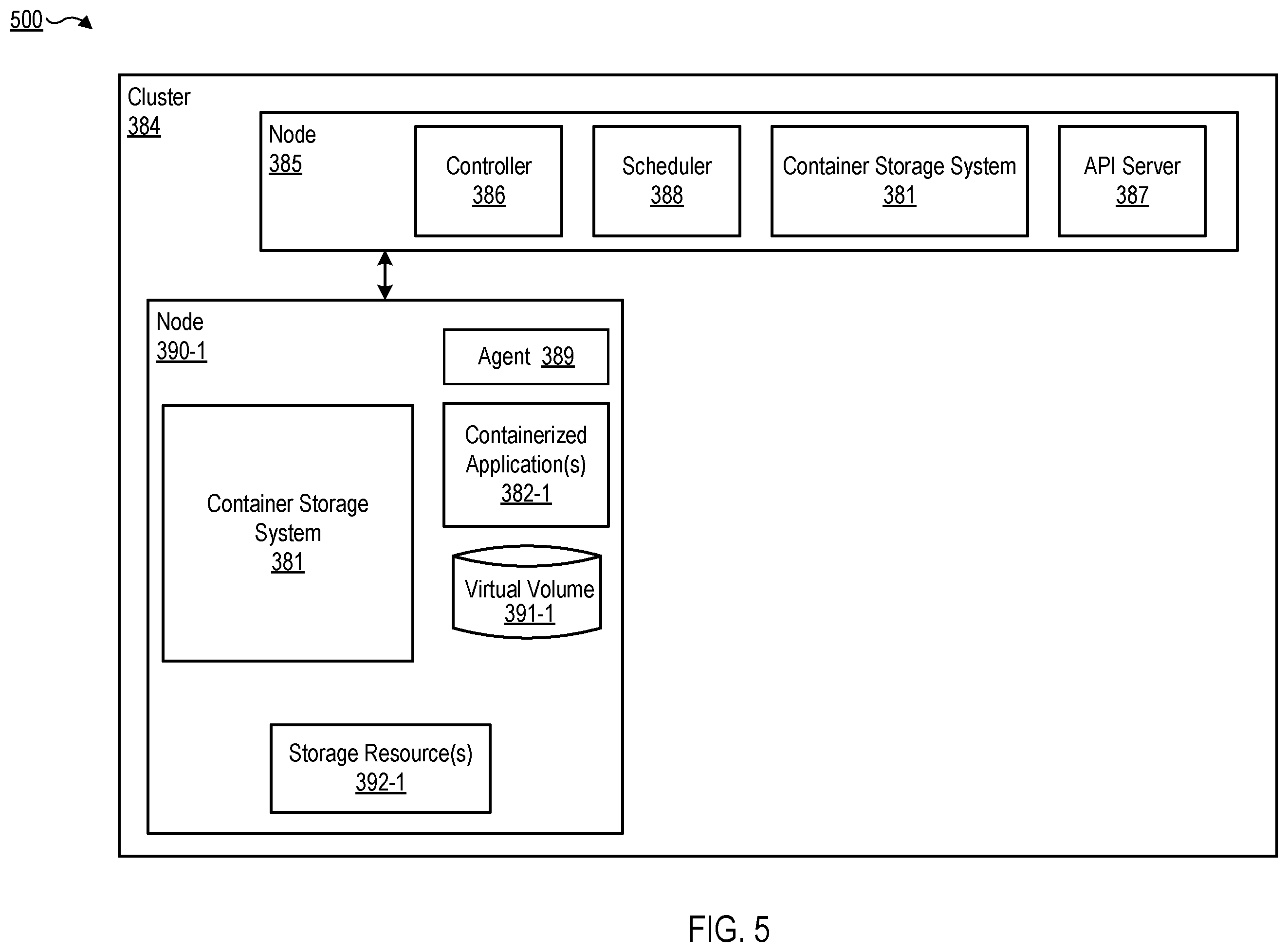 Patent US12422984 Figure 18 – Automated elastic resource management of a container system by a distributed storage system