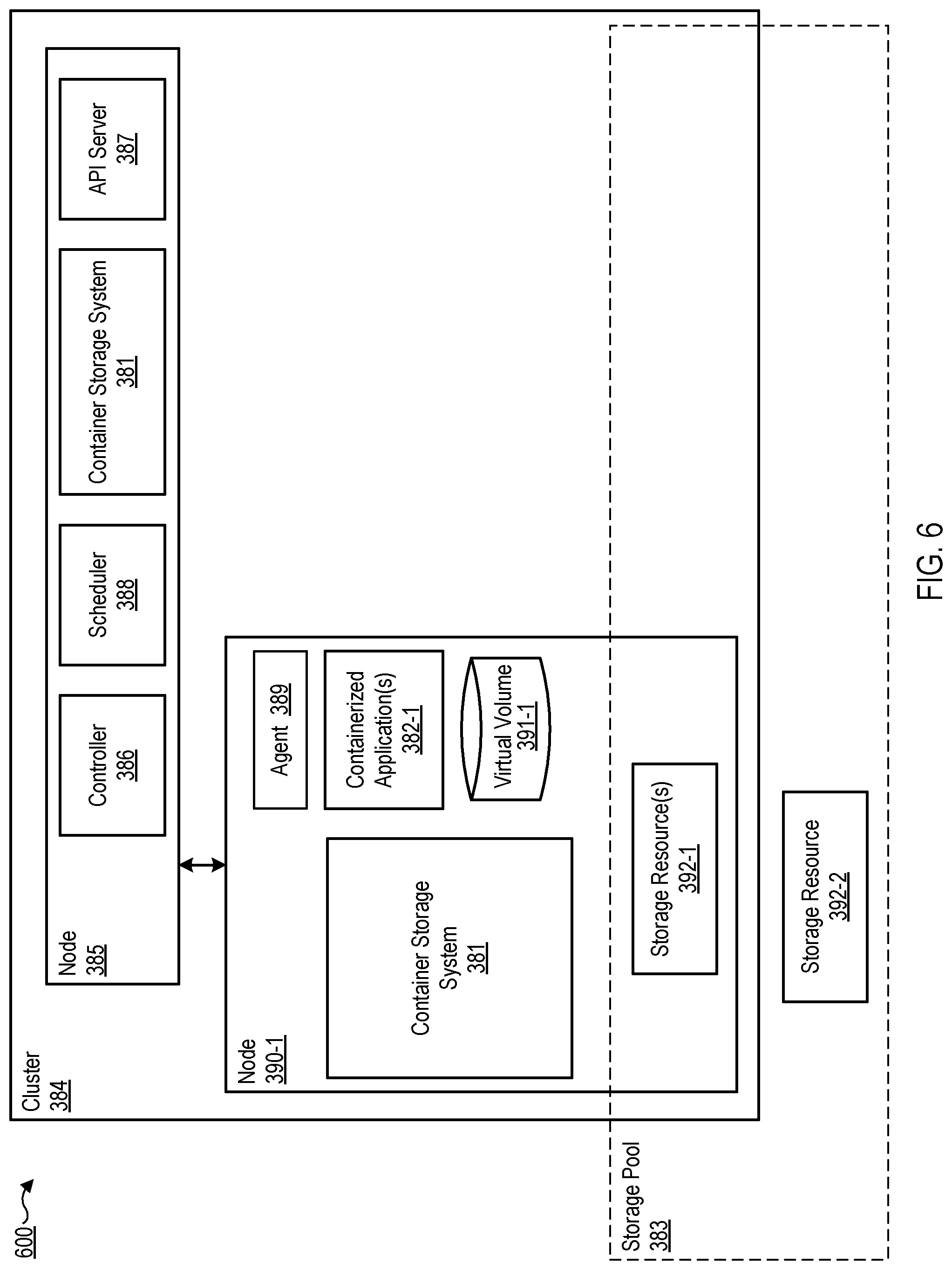 Patent US12422984 Figure 19 – Automated elastic resource management of a container system by a distributed storage system