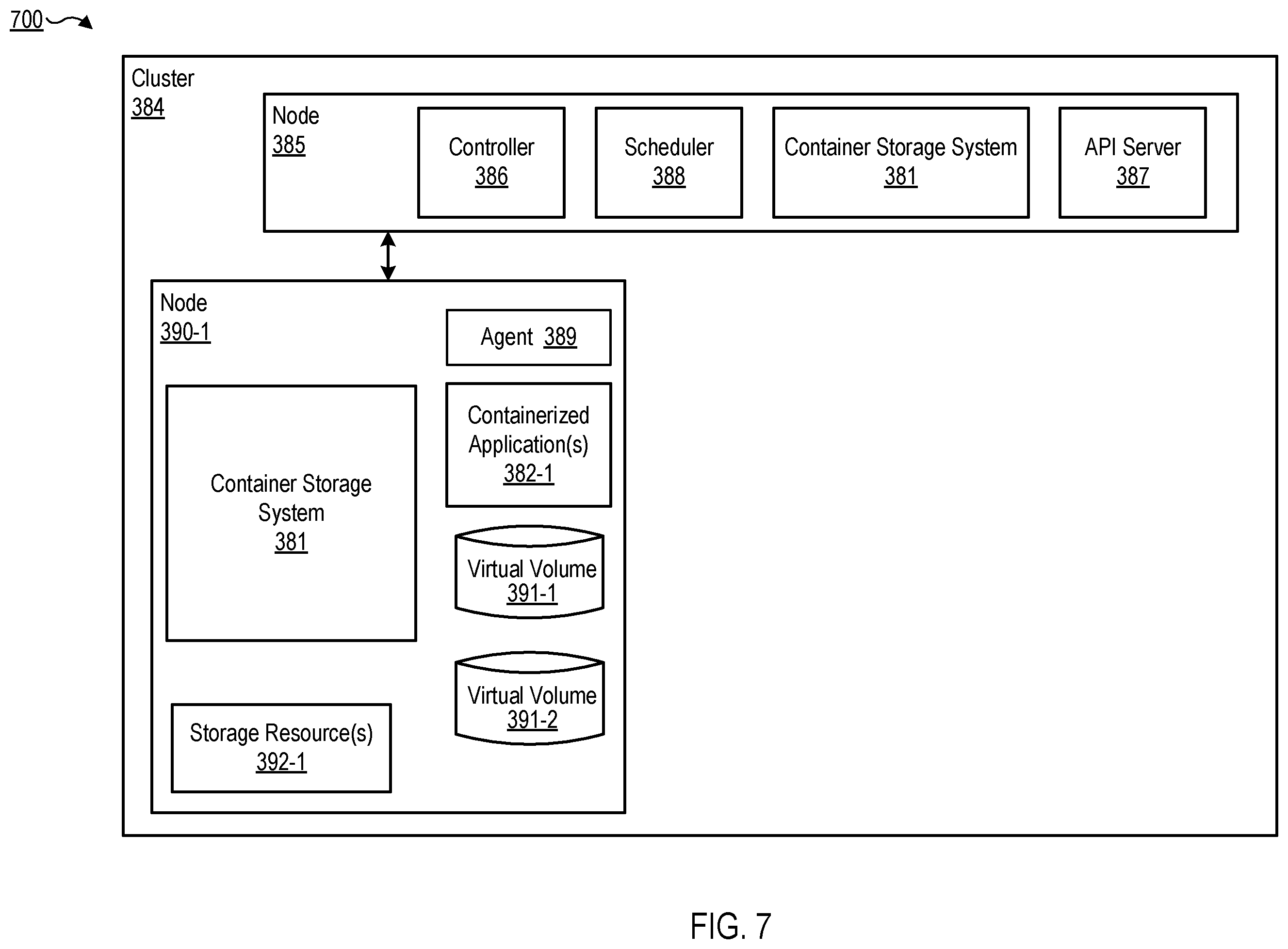 Patent US12422984 Figure 20 – Automated elastic resource management of a container system by a distributed storage system