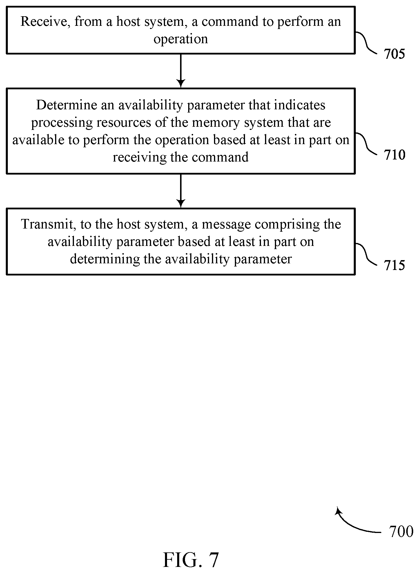 Patent US12422985 Figure 7 – Write quality in memory systems
