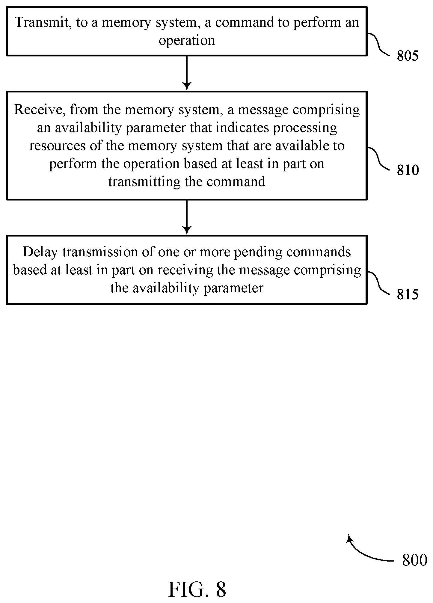 Patent US12422985 Figure 8 – Write quality in memory systems