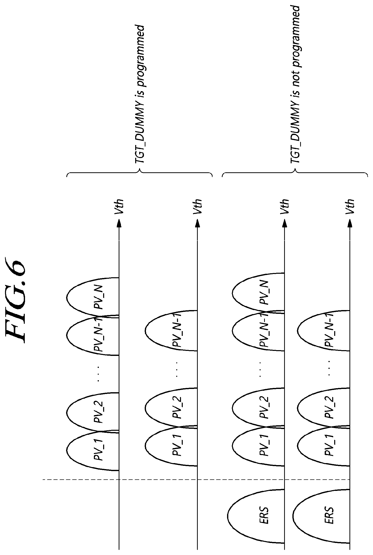 Patent US12422986 Figure 6 – Storage device programming target dummy data in target memory unit and operating method of the storage device