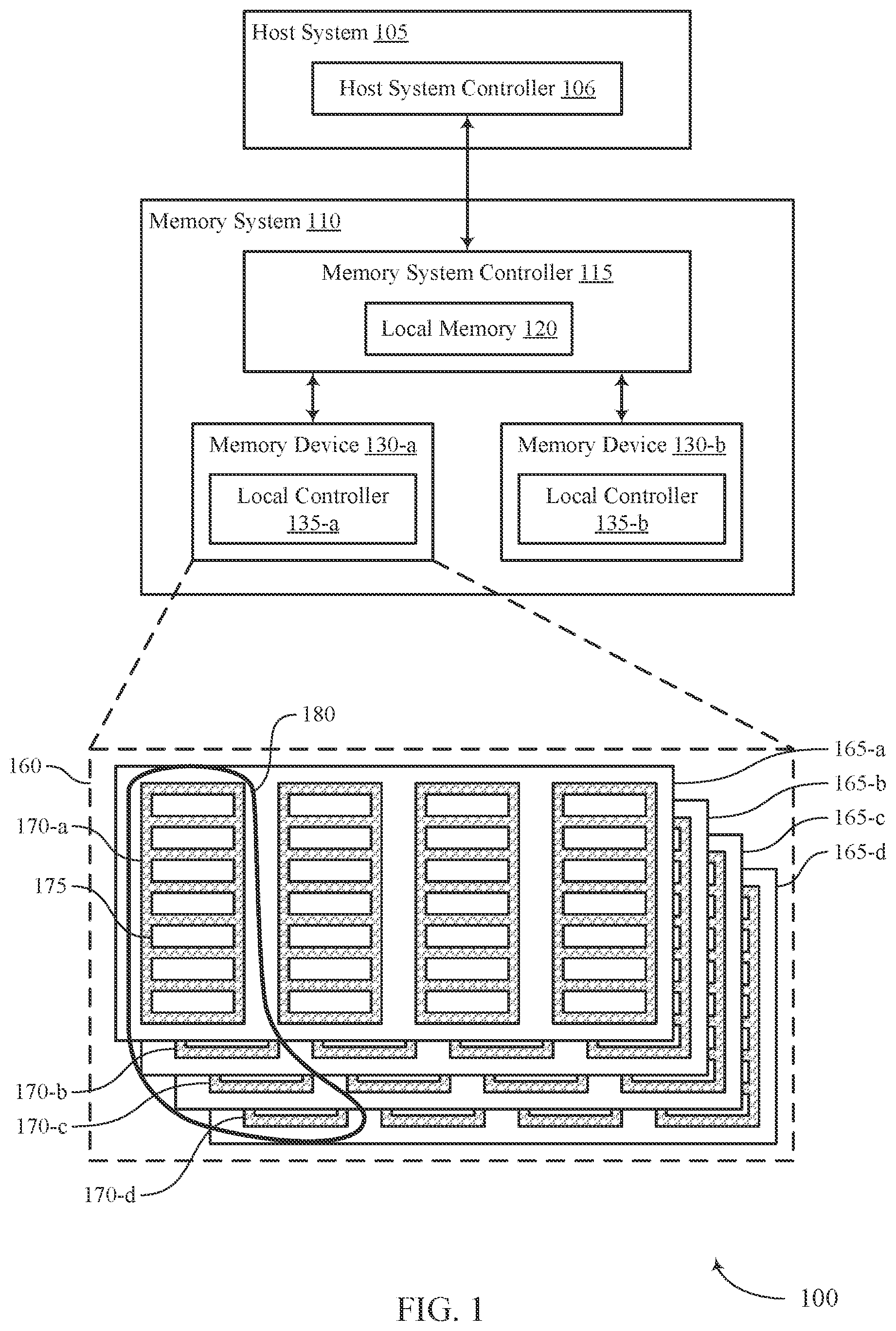 Patent US12422987 — Portioned erase operation for a memory system — Figure 1
