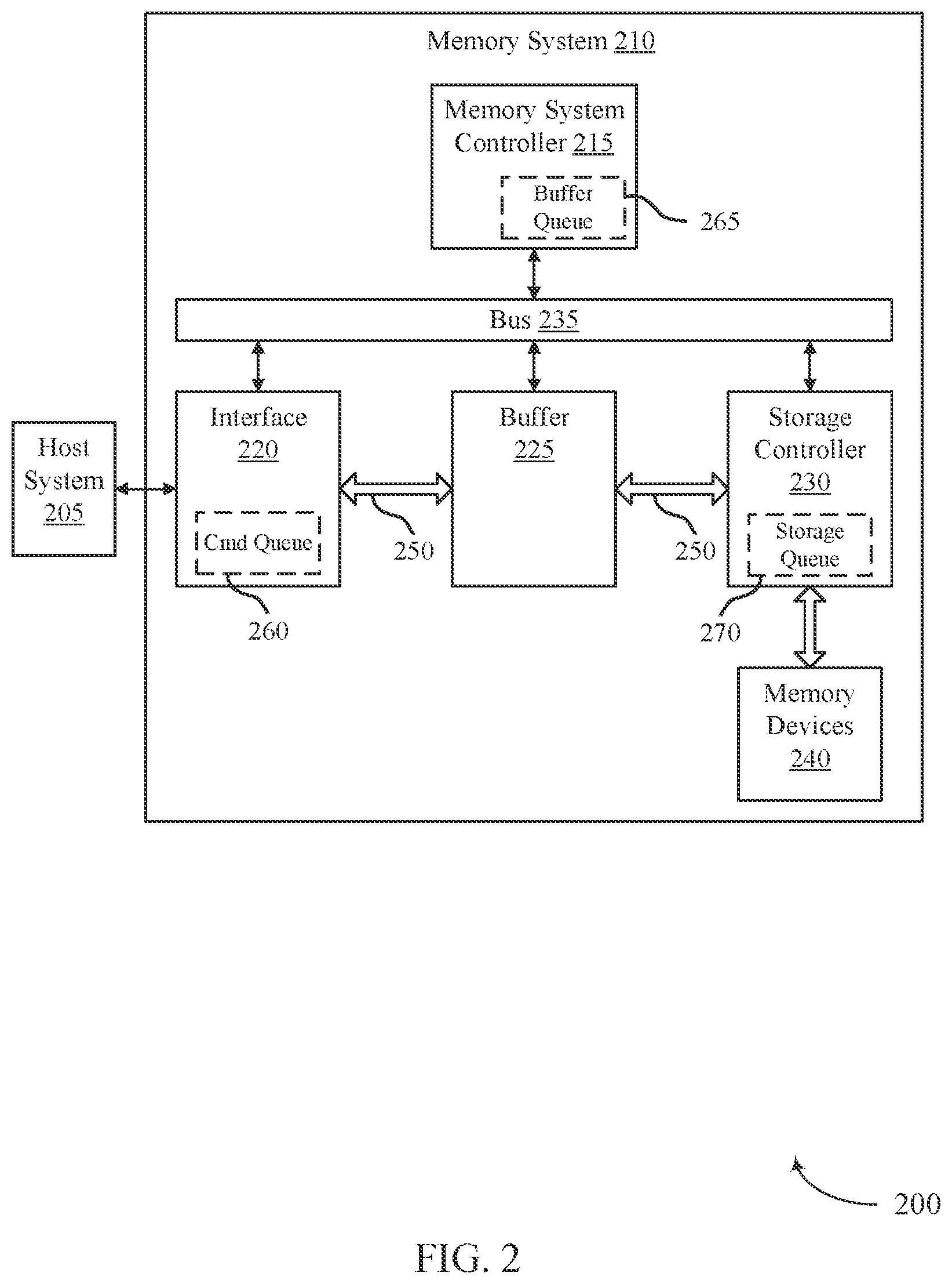 Patent US12422987 Figure 2 – Portioned erase operation for a memory system