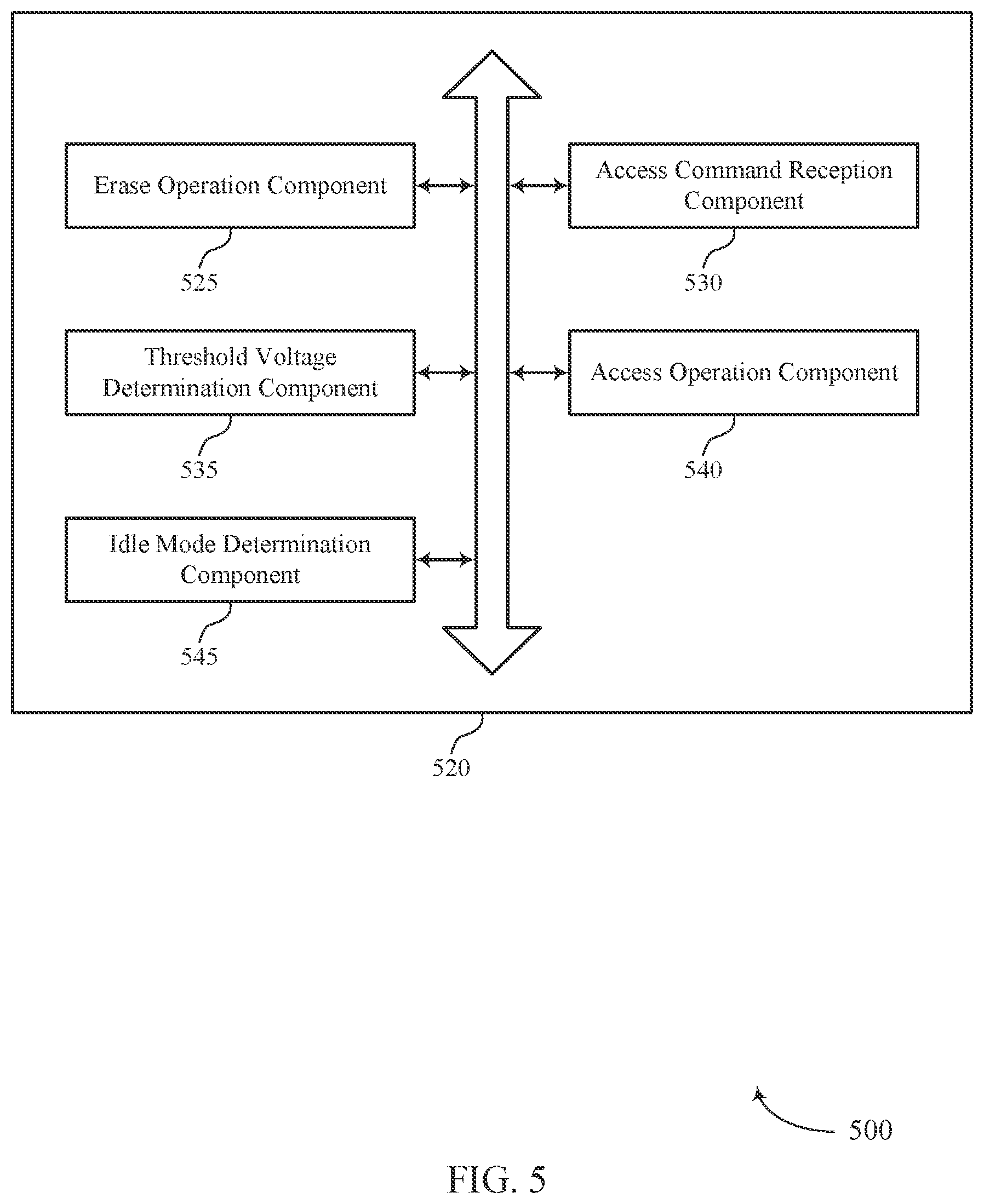 Patent US12422987 Figure 5 – Portioned erase operation for a memory system
