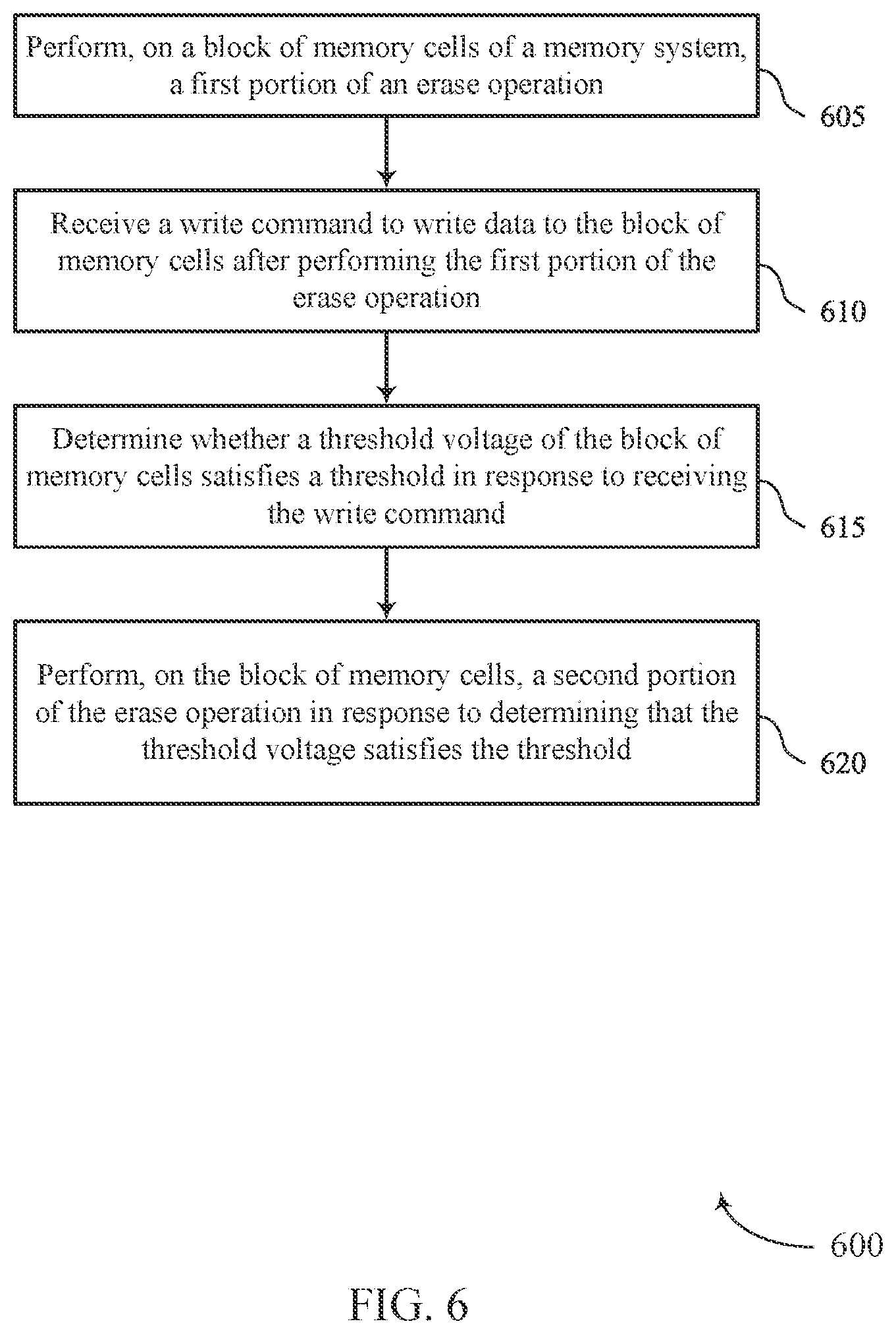 Patent US12422987 Figure 6 – Portioned erase operation for a memory system