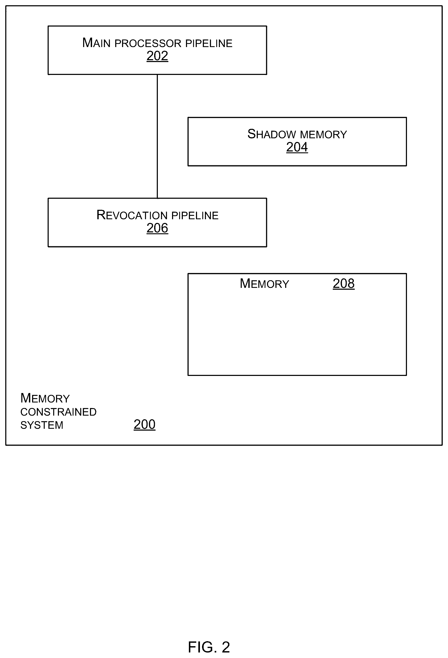 Patent US12422988 Figure 2 – Hardware revocation engine for temporal memory safety