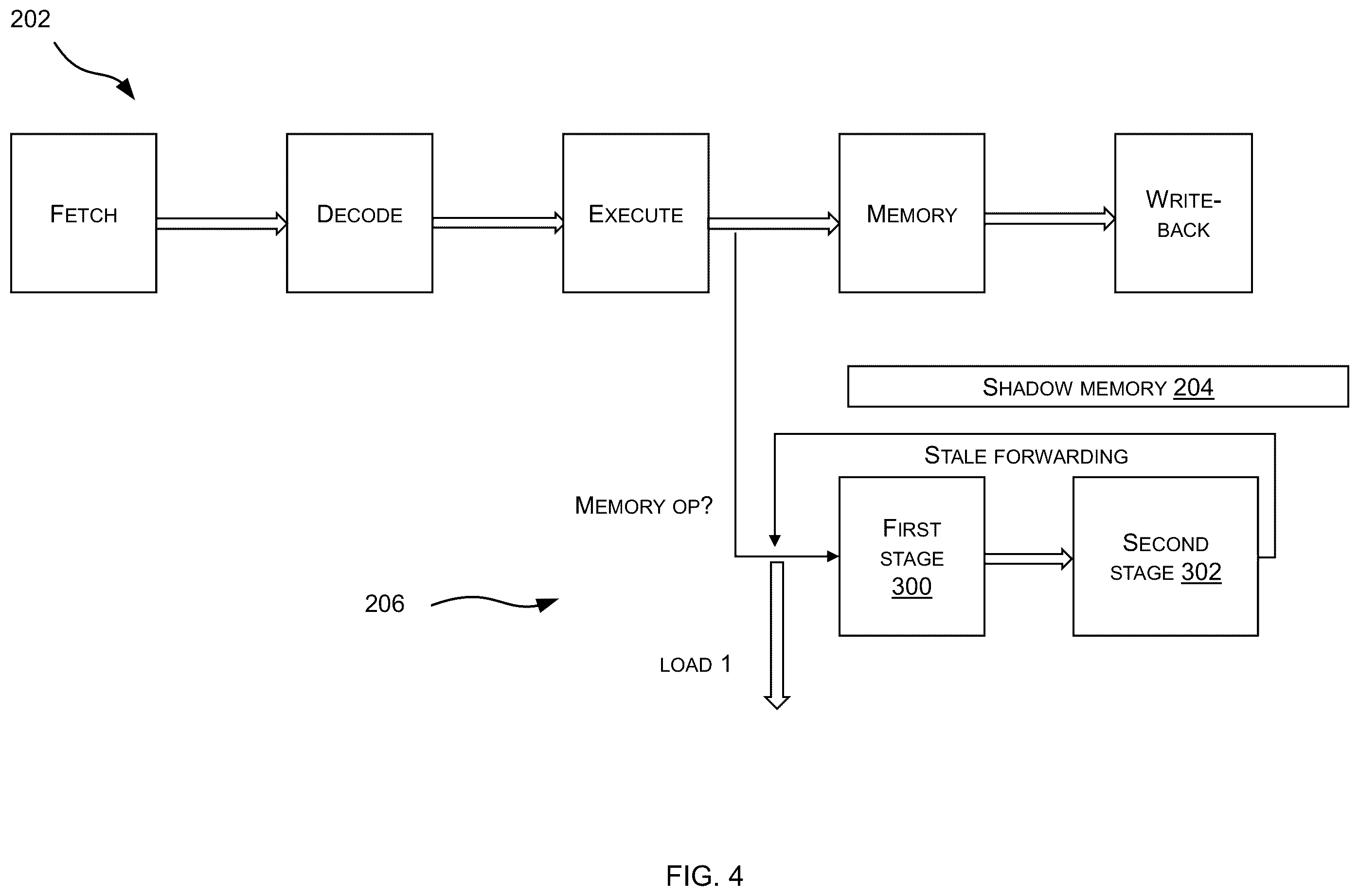 Patent US12422988 Figure 4 – Hardware revocation engine for temporal memory safety