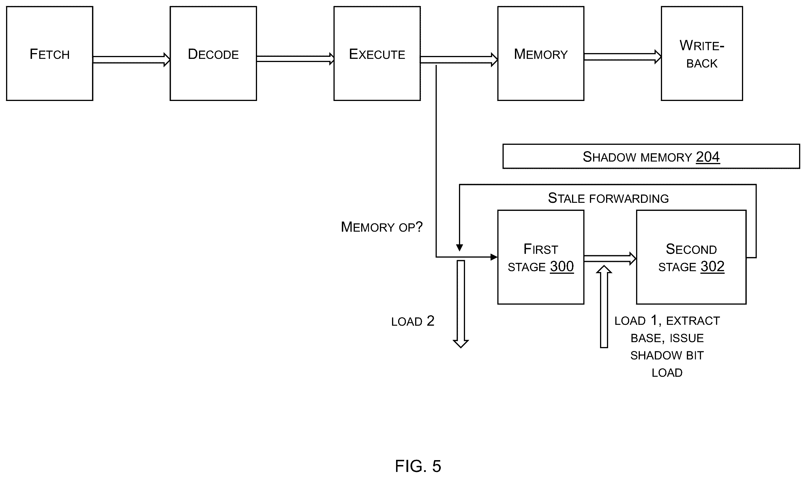 Patent US12422988 Figure 5 – Hardware revocation engine for temporal memory safety