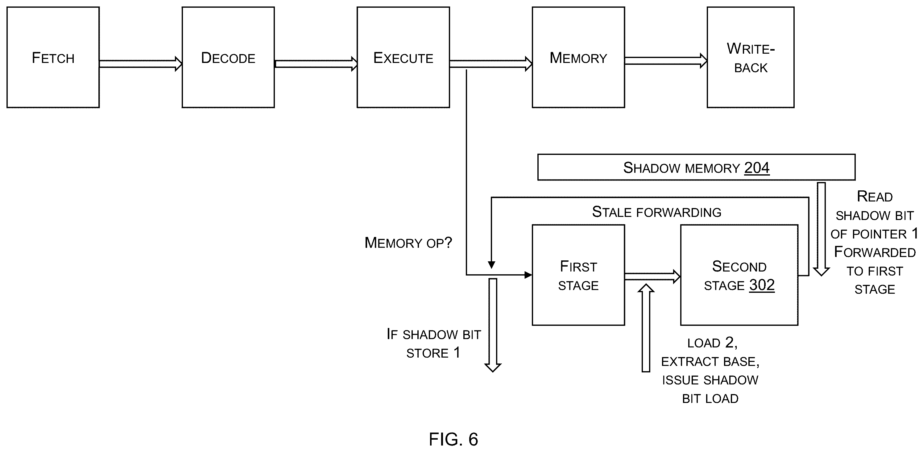 Patent US12422988 Figure 6 – Hardware revocation engine for temporal memory safety
