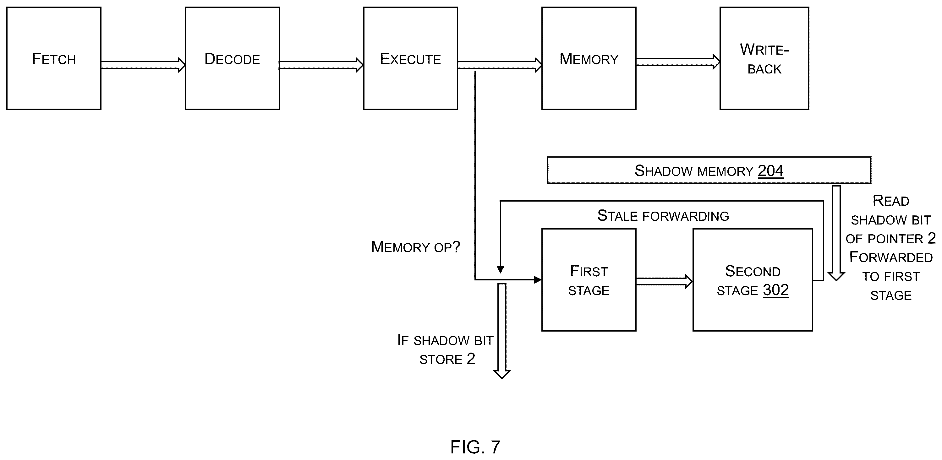 Patent US12422988 Figure 7 – Hardware revocation engine for temporal memory safety