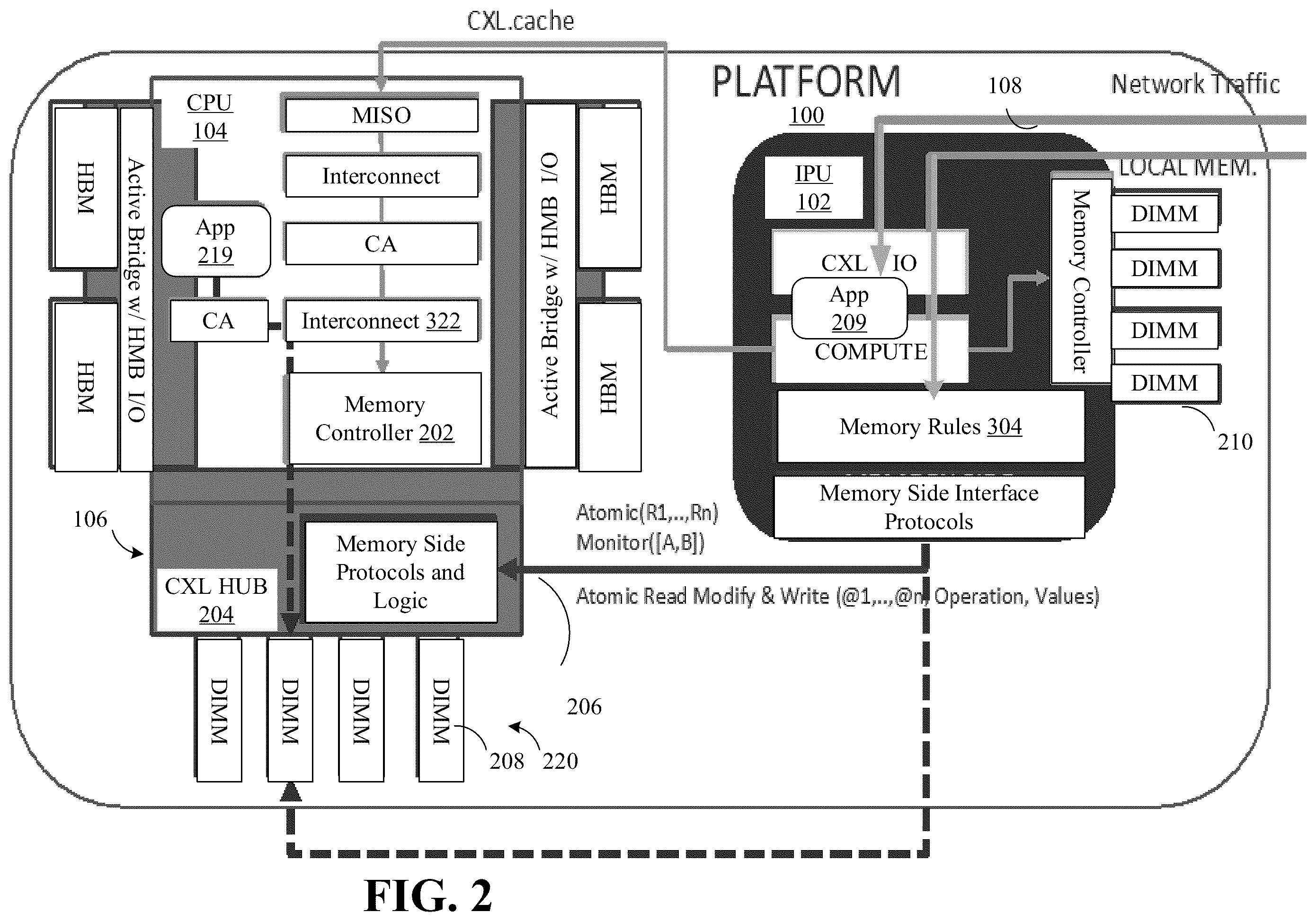 Patent US12422989 Figure 2 – Memory schemes for infrastructure processing unit architectures