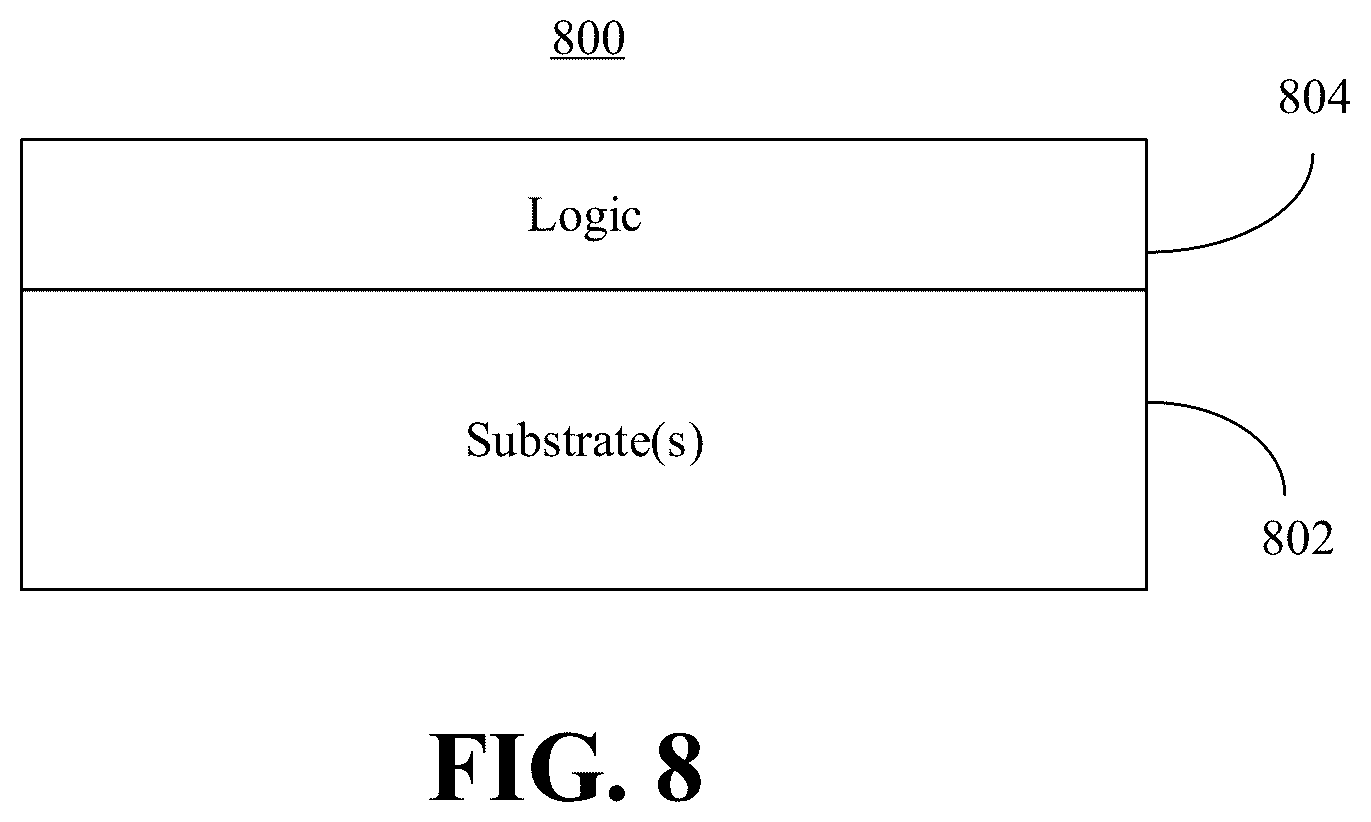 Patent US12422989 Figure 8 – Memory schemes for infrastructure processing unit architectures