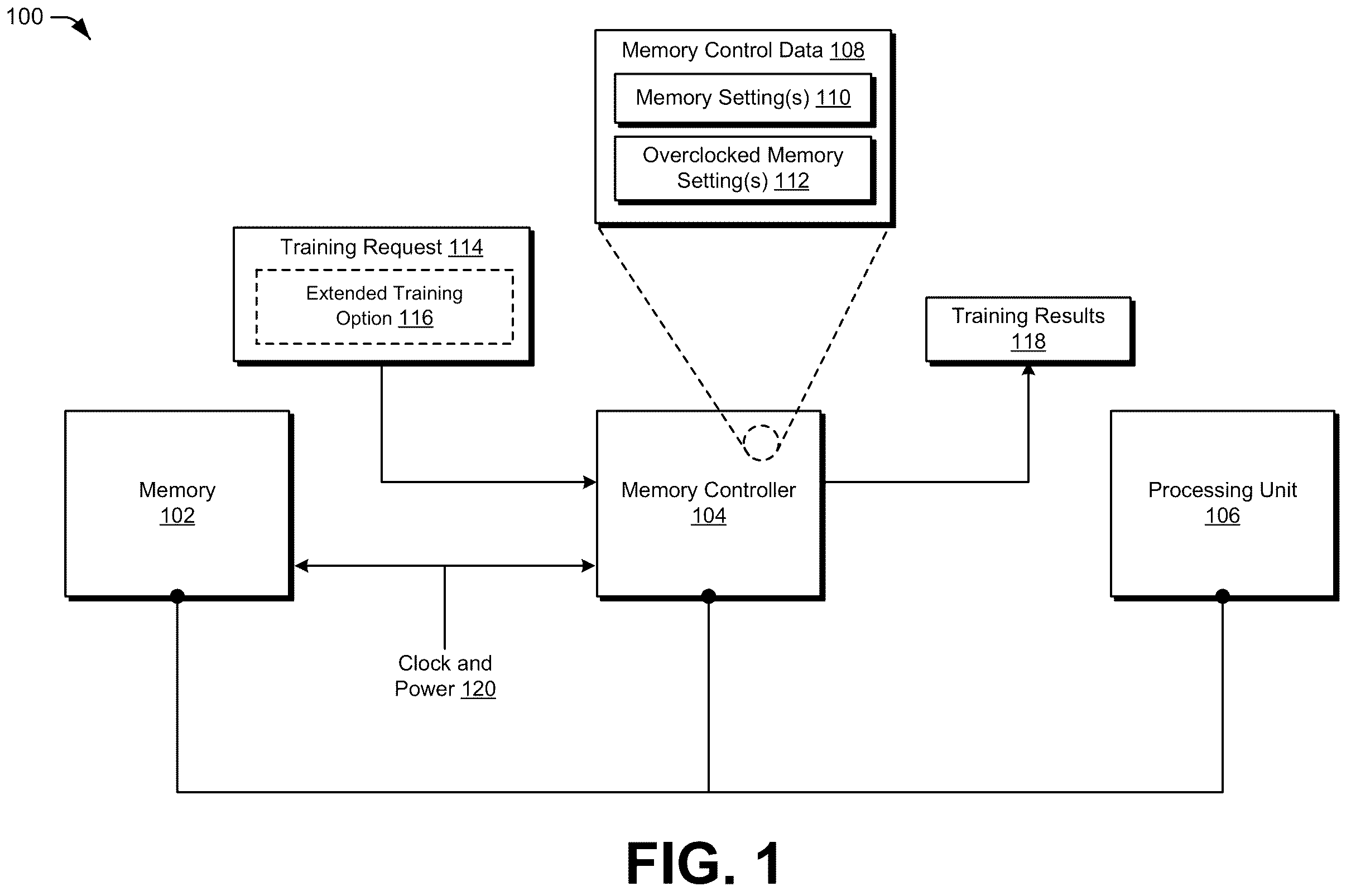 Patent US12422990 Figure 1 – Extended training for memory