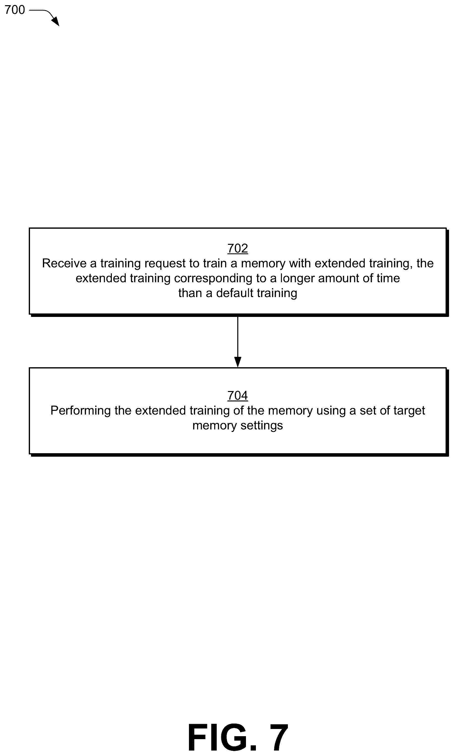 Patent US12422990 Figure 7 – Extended training for memory