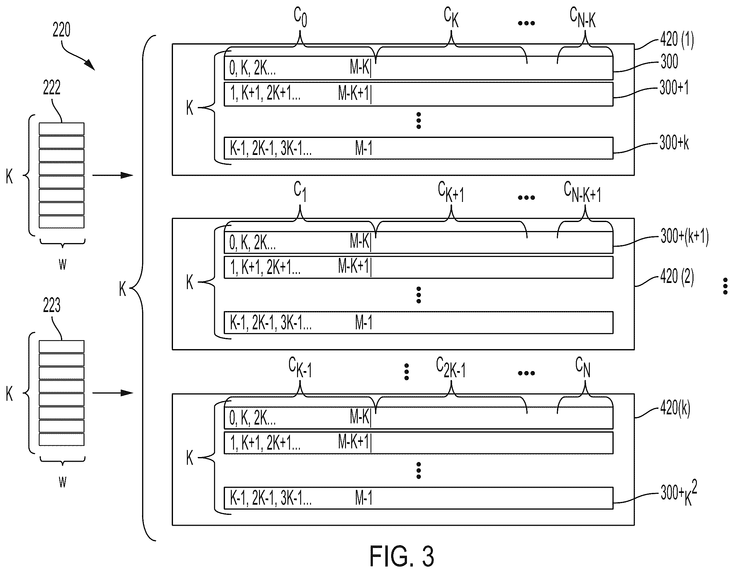 Patent US12422991 Figure 3 – Memory folding systems and methods for use in frequency based transforms