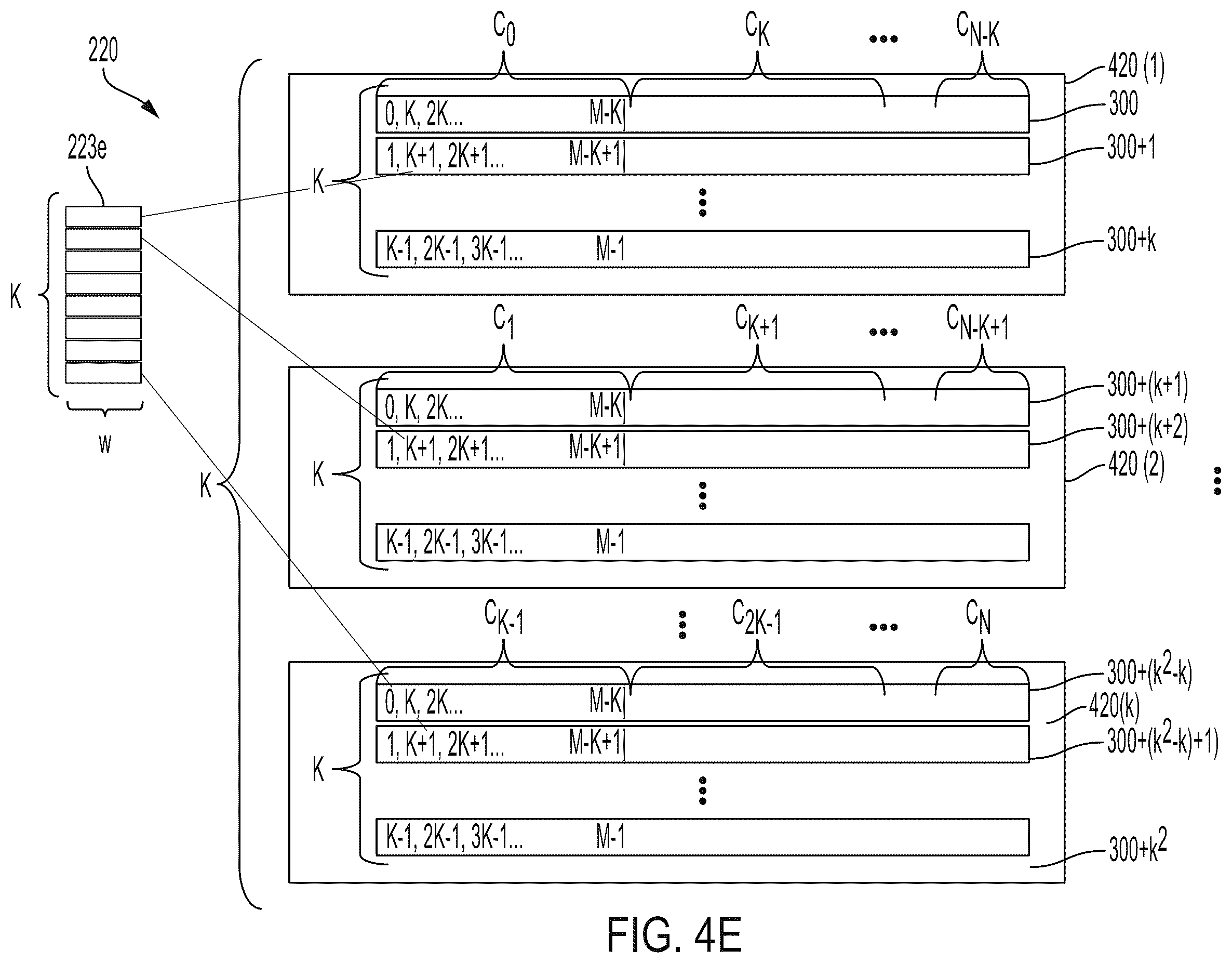 Patent US12422991 Figure 8 – Memory folding systems and methods for use in frequency based transforms