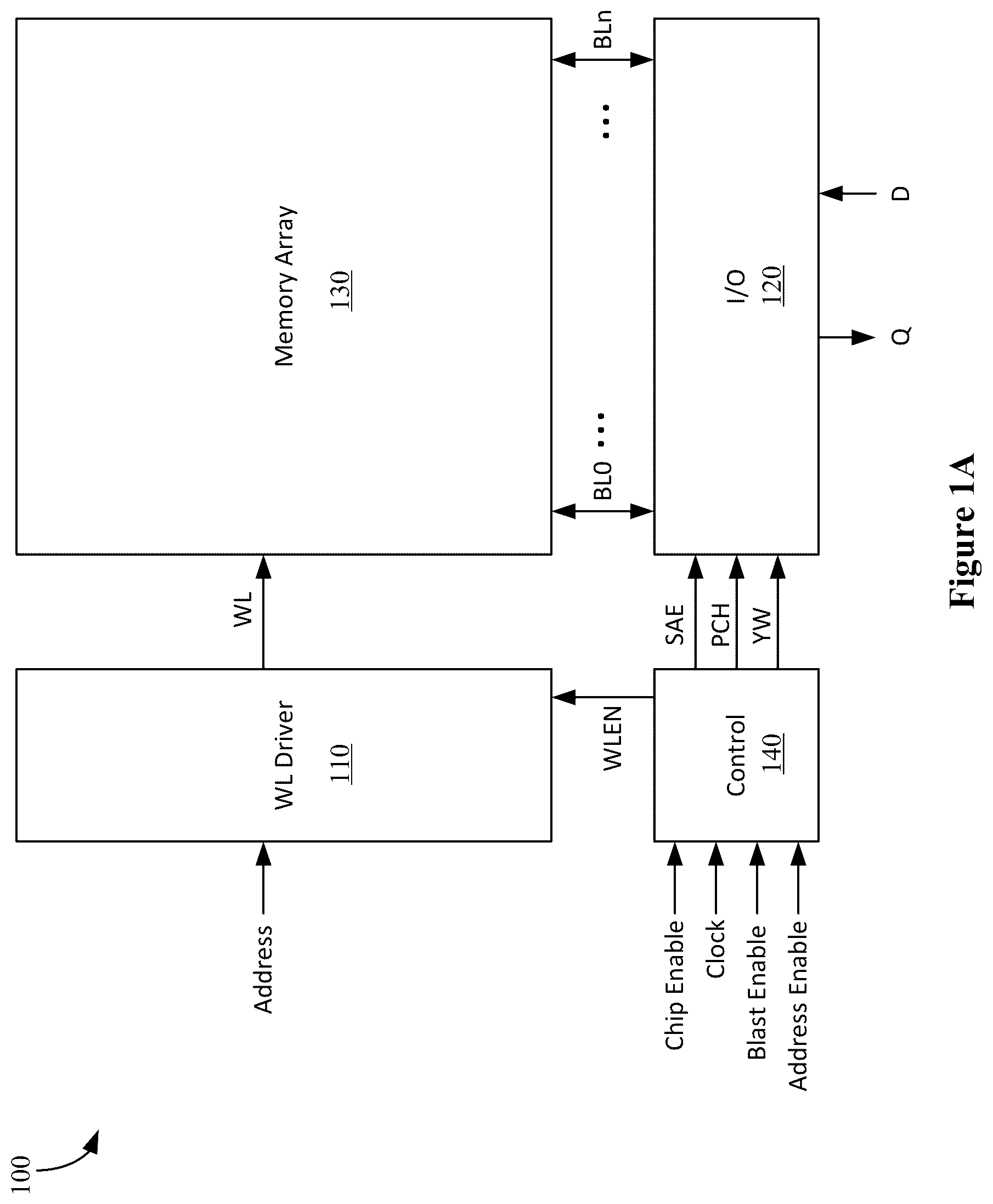Patent US12422992 Figure 1 – Increased throughput for writes to memory