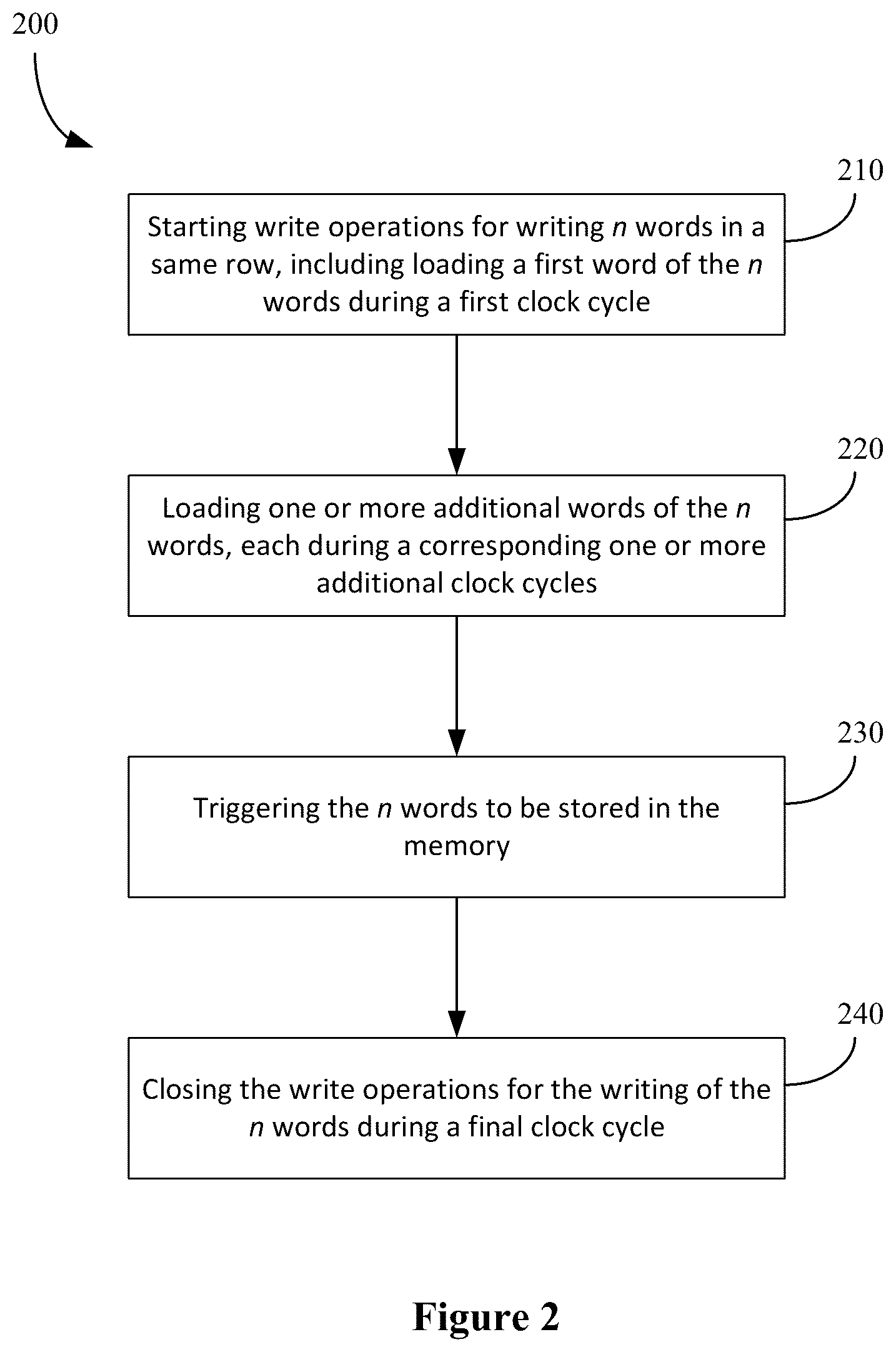 Patent US12422992 Figure 3 – Increased throughput for writes to memory