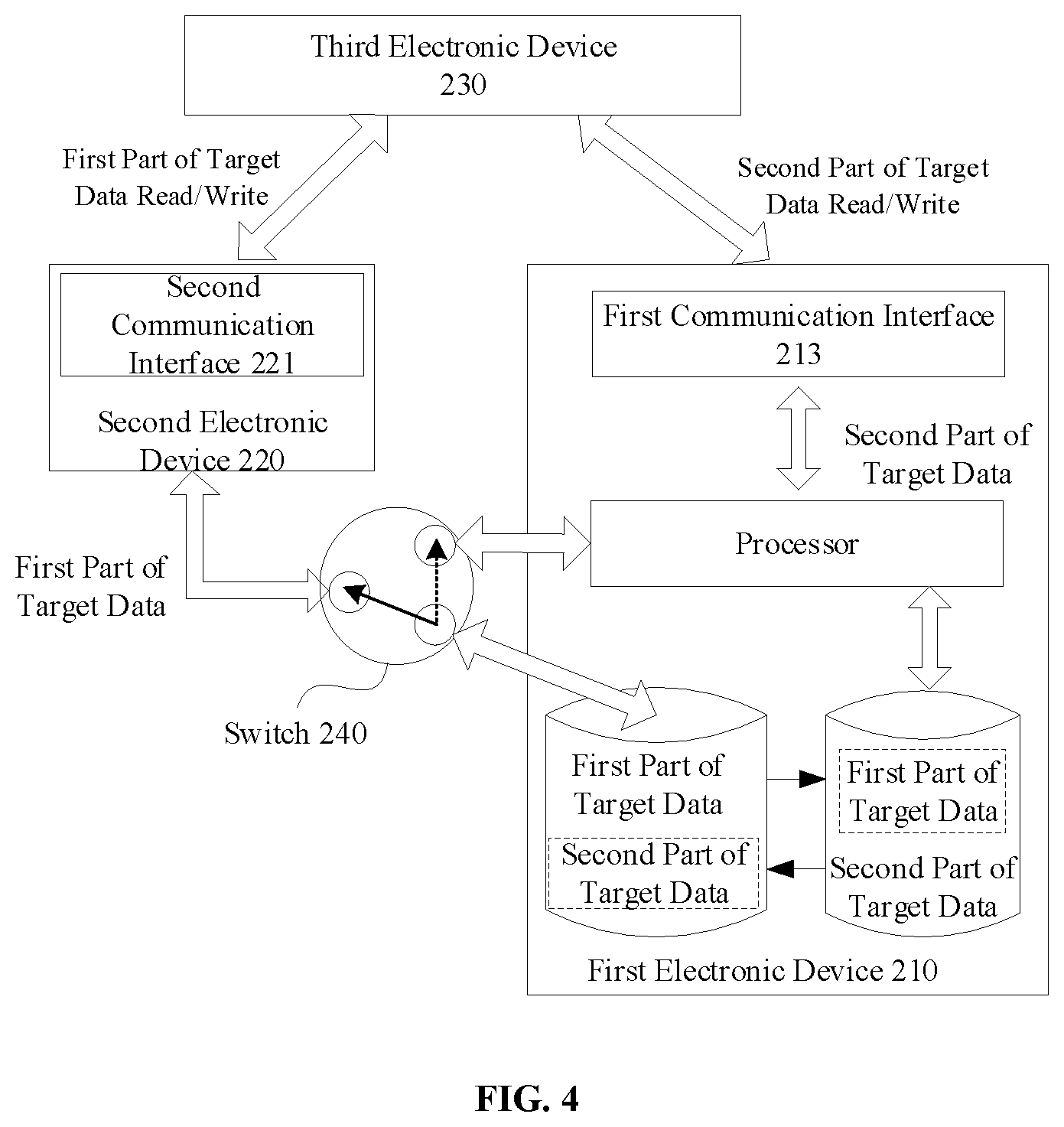 Patent US12422993 Figure 3 – Data reading and writing method, system and control method