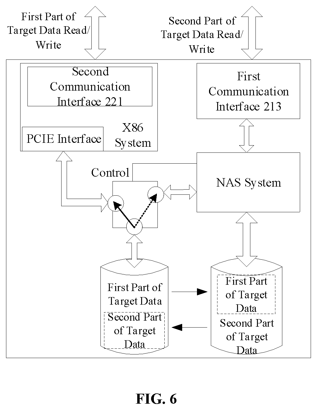 Patent US12422993 Figure 5 – Data reading and writing method, system and control method