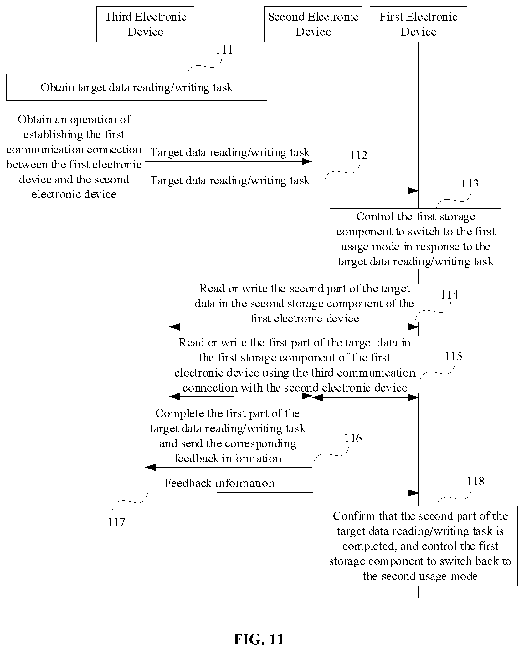 Patent US12422993 Figure 10 – Data reading and writing method, system and control method
