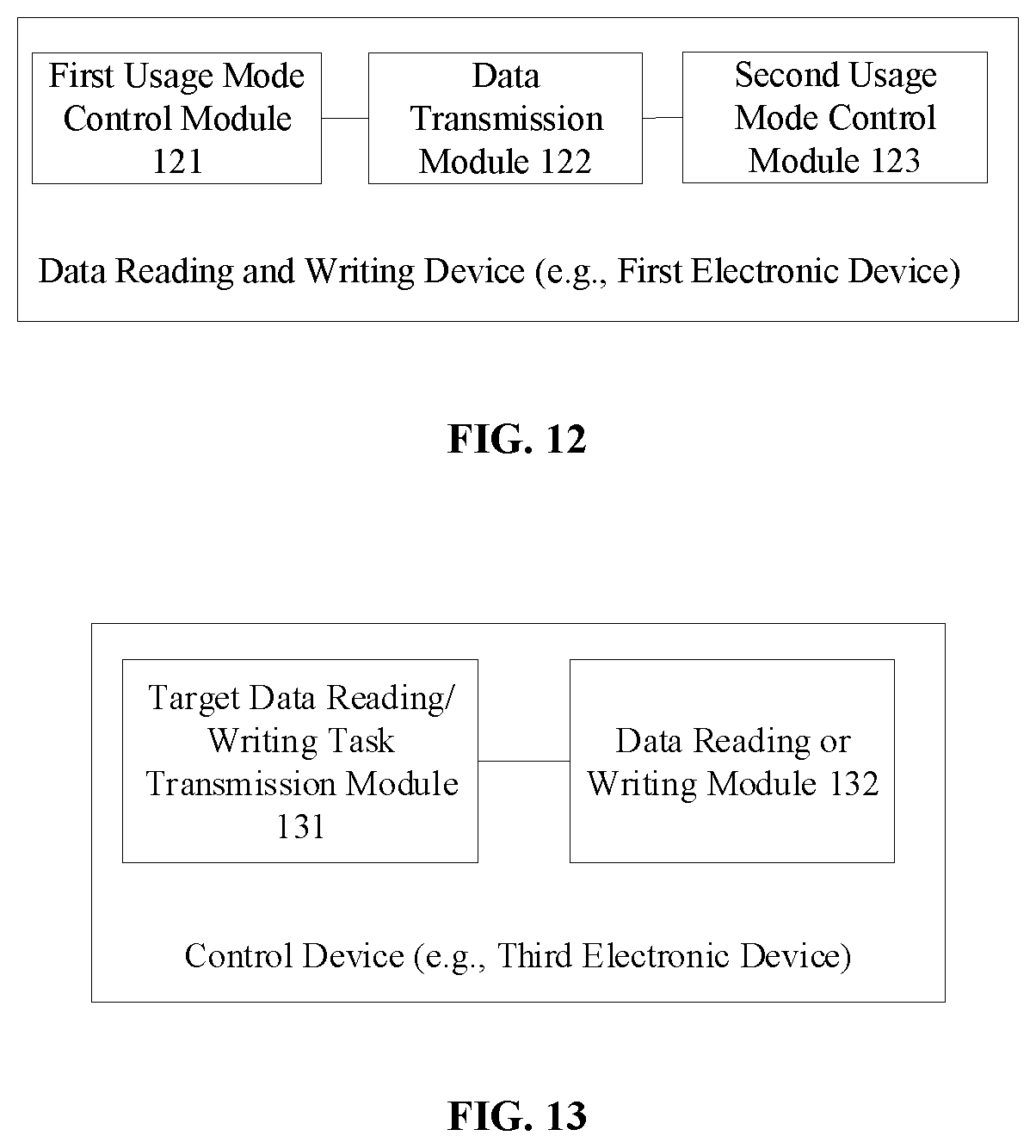 Patent US12422993 Figure 11 – Data reading and writing method, system and control method