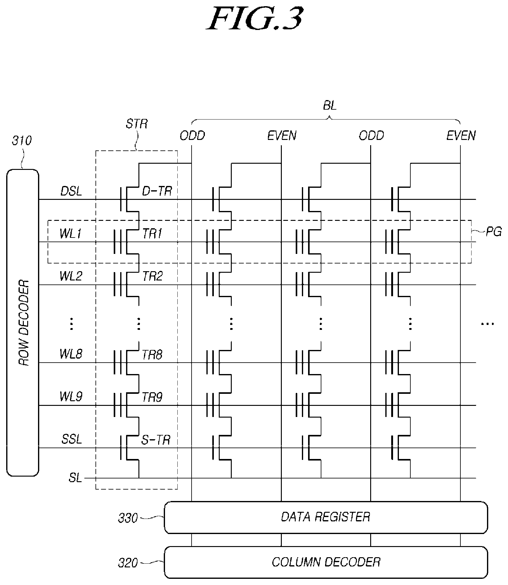 Patent US12422996 Figure 3 – Controller for controlling one-time programmable memory, system, and operation method thereof
