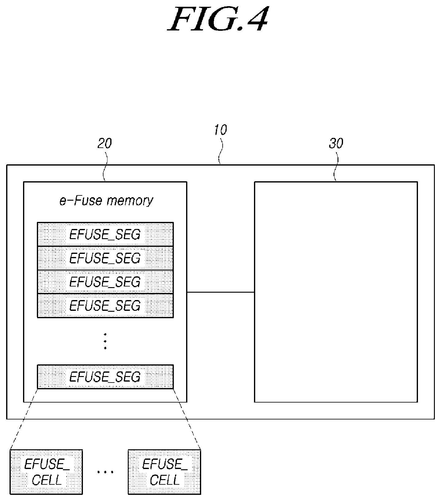 Patent US12422996 Figure 4 – Controller for controlling one-time programmable memory, system, and operation method thereof
