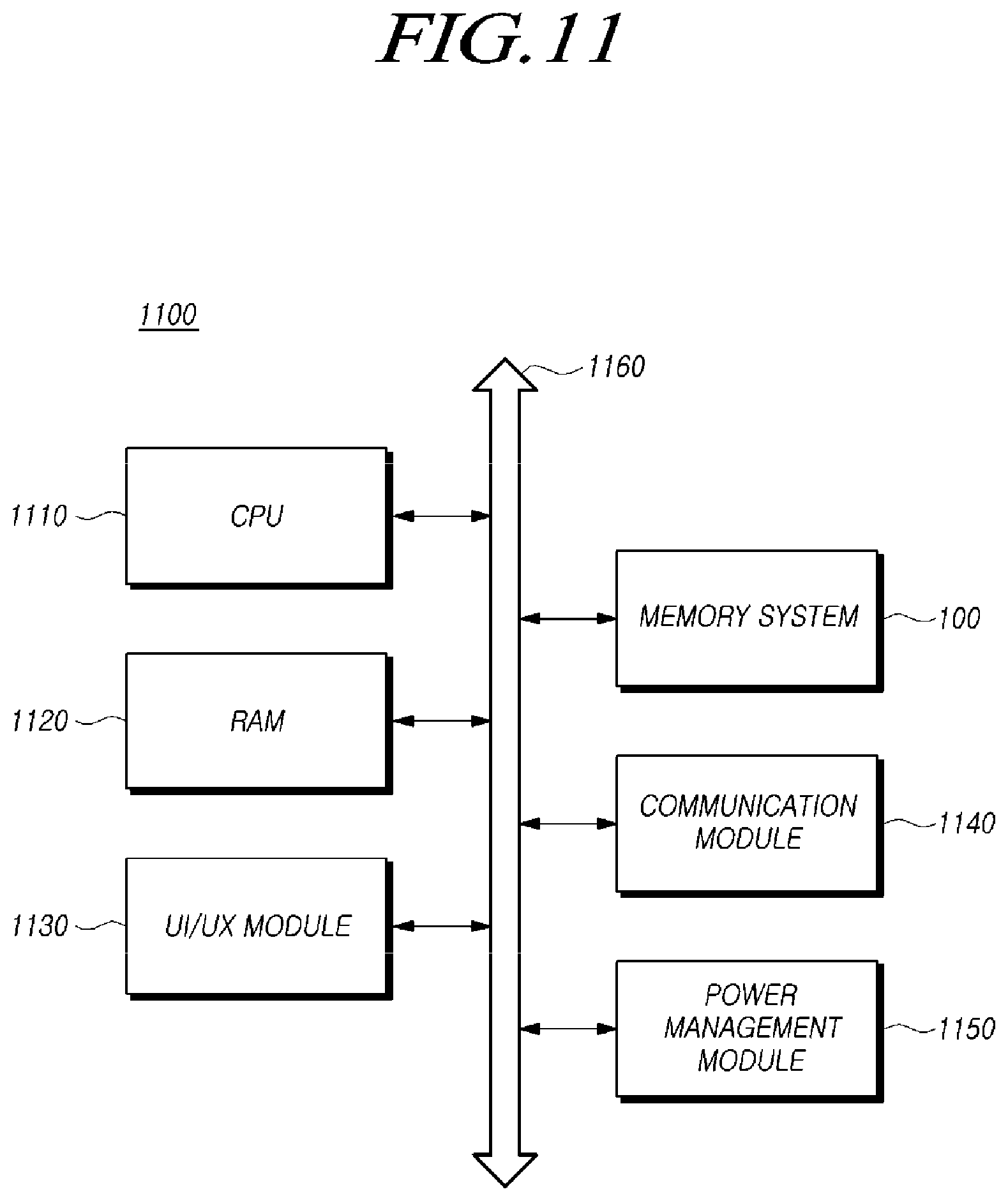 Patent US12422996 Figure 11 – Controller for controlling one-time programmable memory, system, and operation method thereof