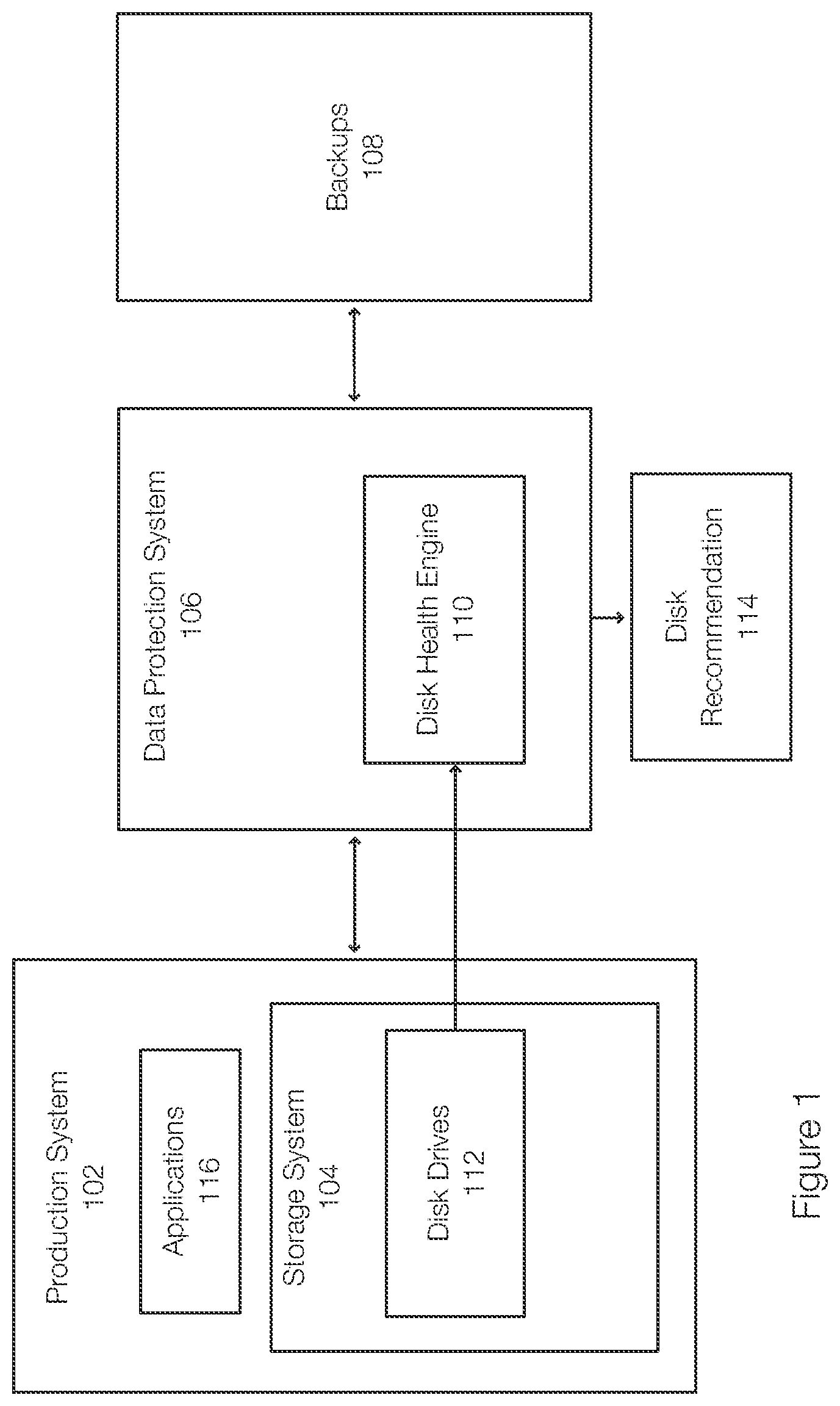 Patent US12422997 Figure 1 – Re-allocation of disks based on disk health prior to restore