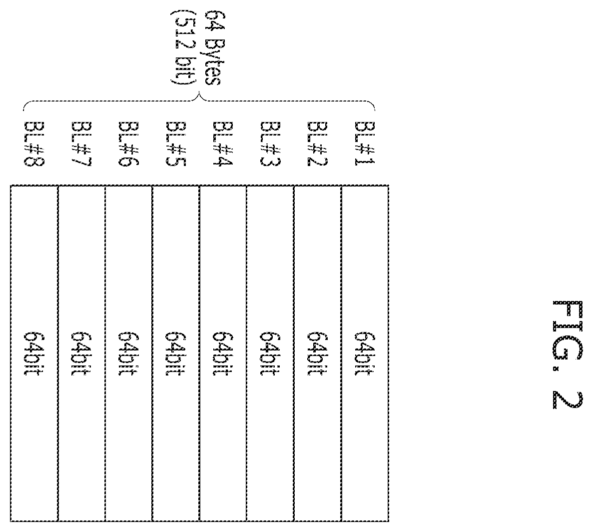 Patent US12422998 Figure 2 – Memory device and memory system for performing partial write operation, and operating method thereof